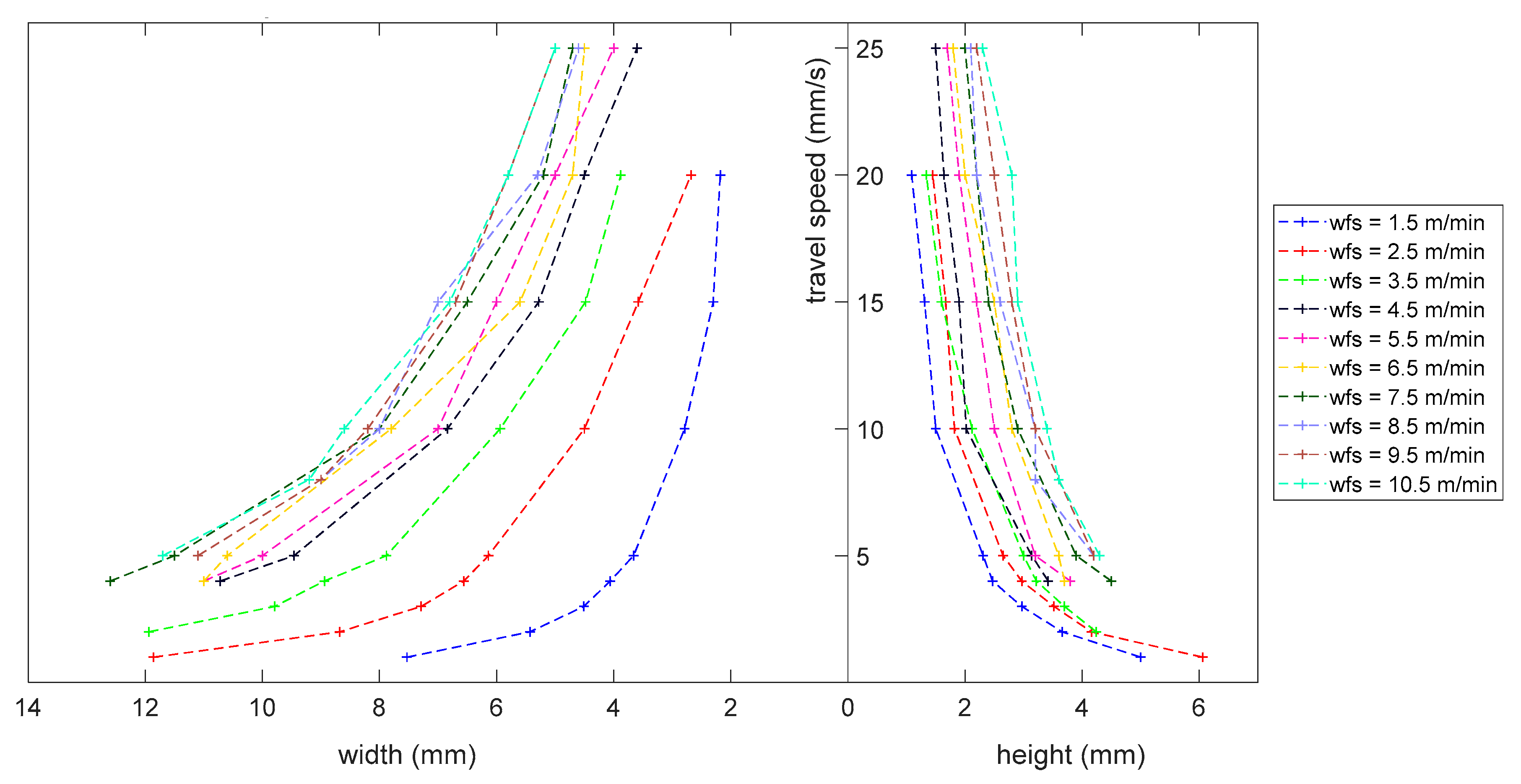 Metals 09 00650 g004