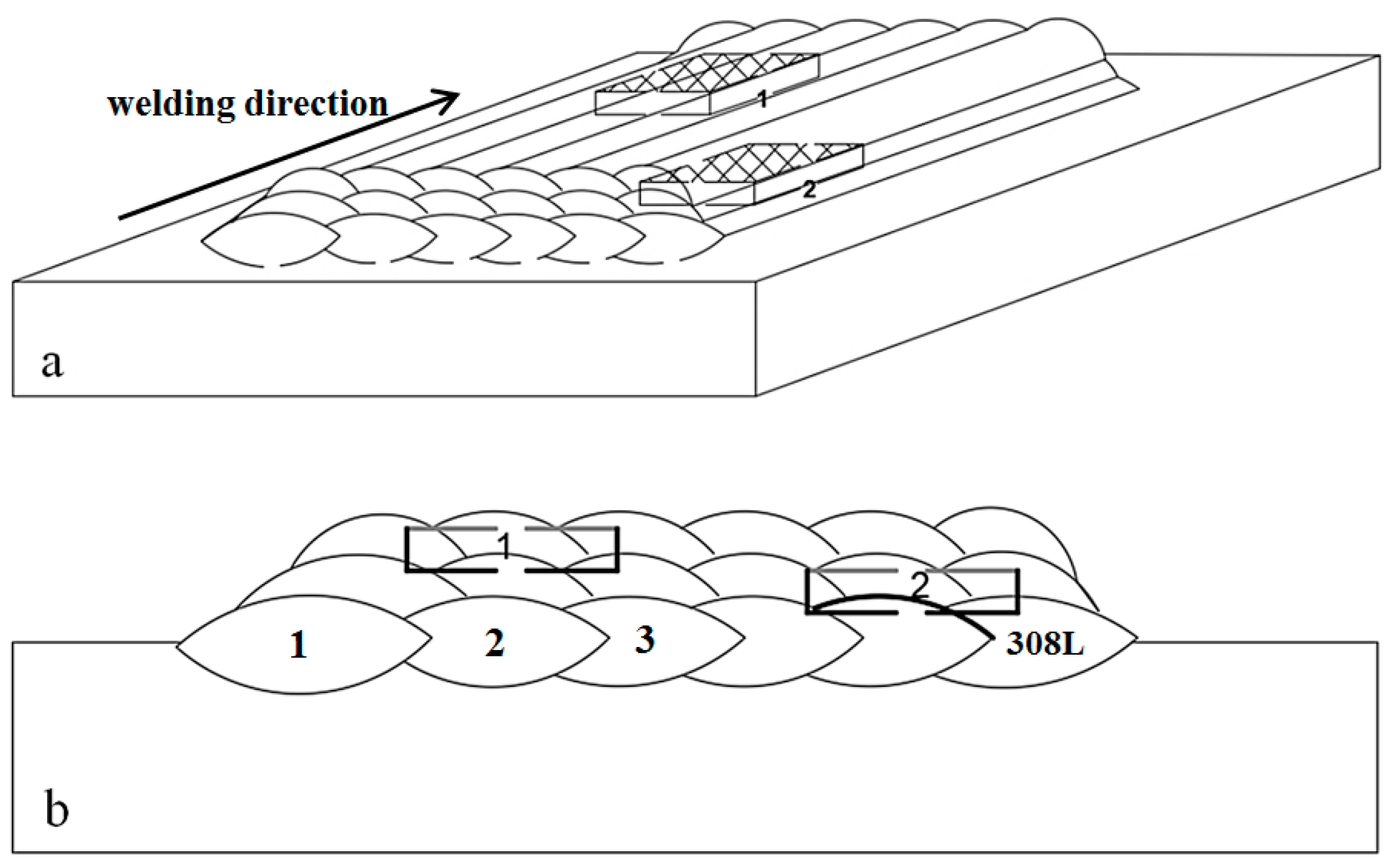 Metals 09 00651 g001