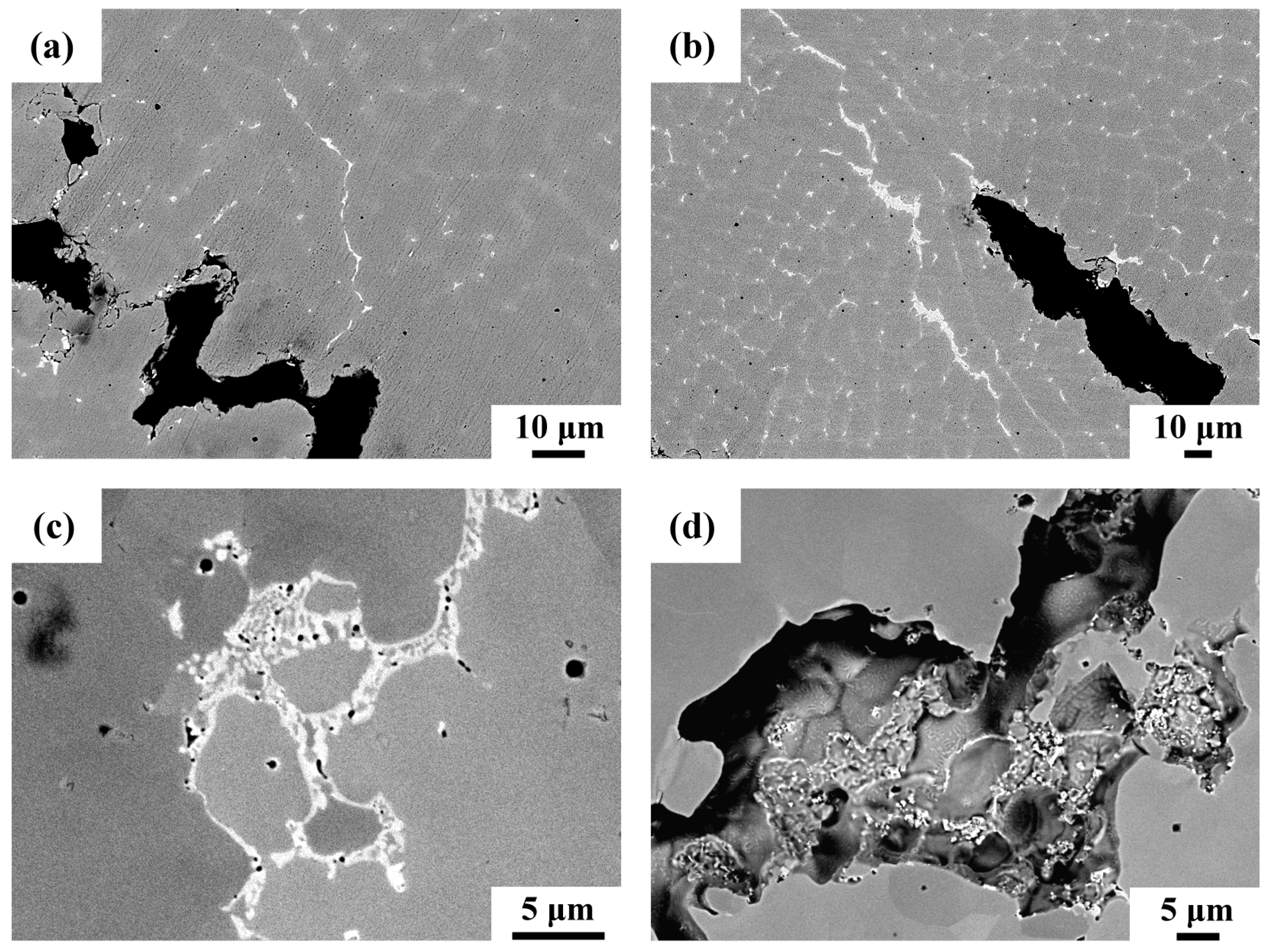 Metals 09 00651 g006