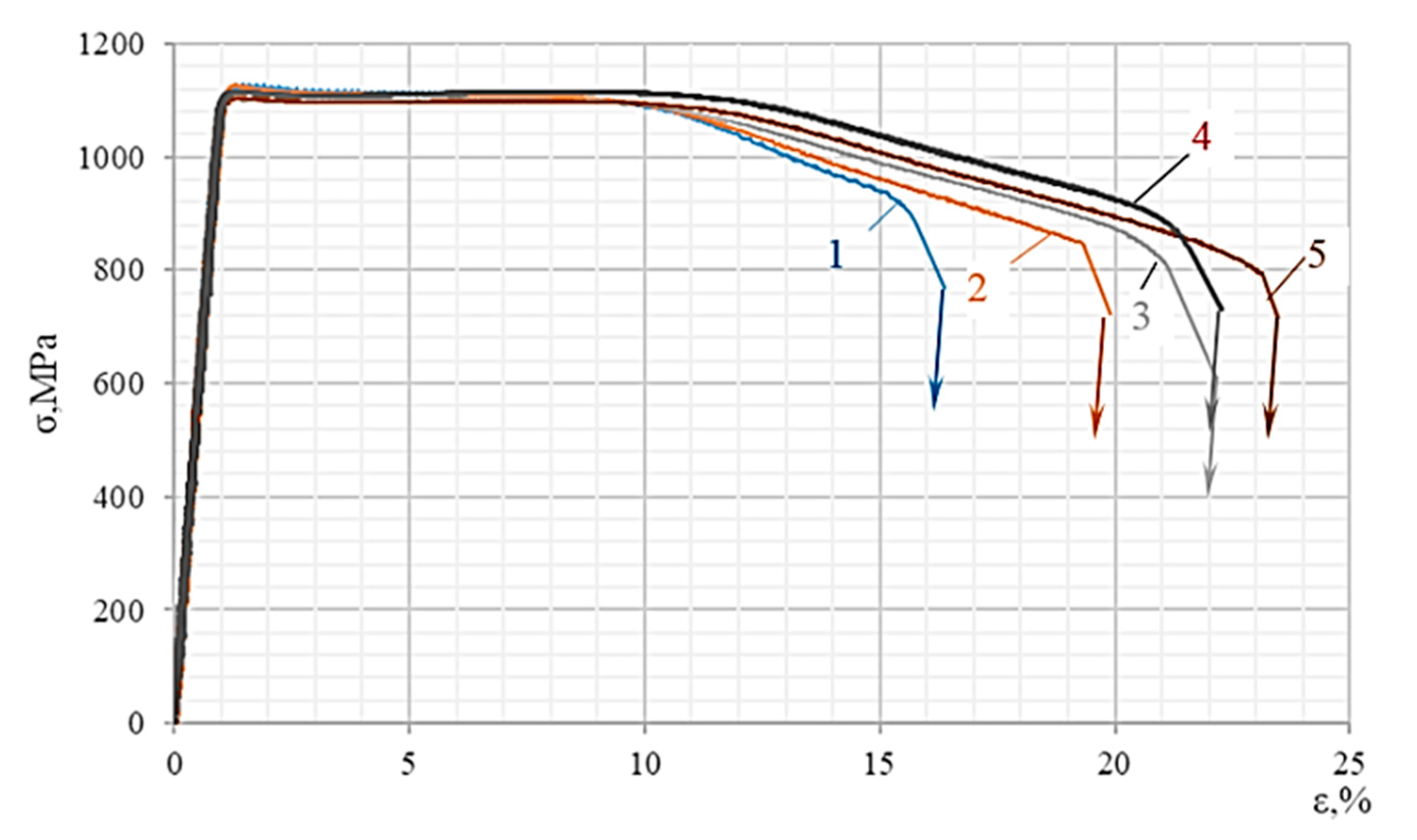 Metals 09 00652 g003