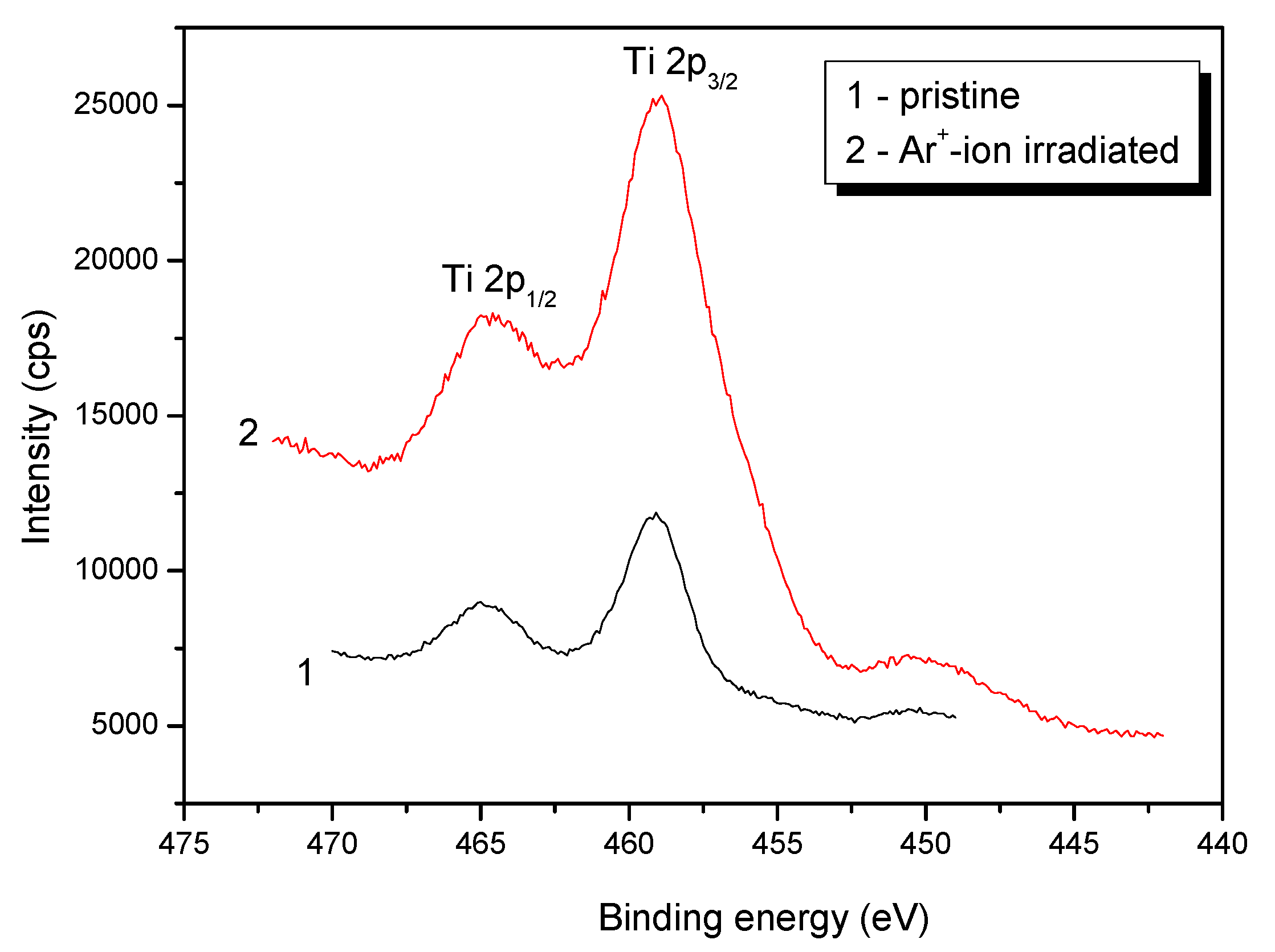 Metals 09 00652 g008