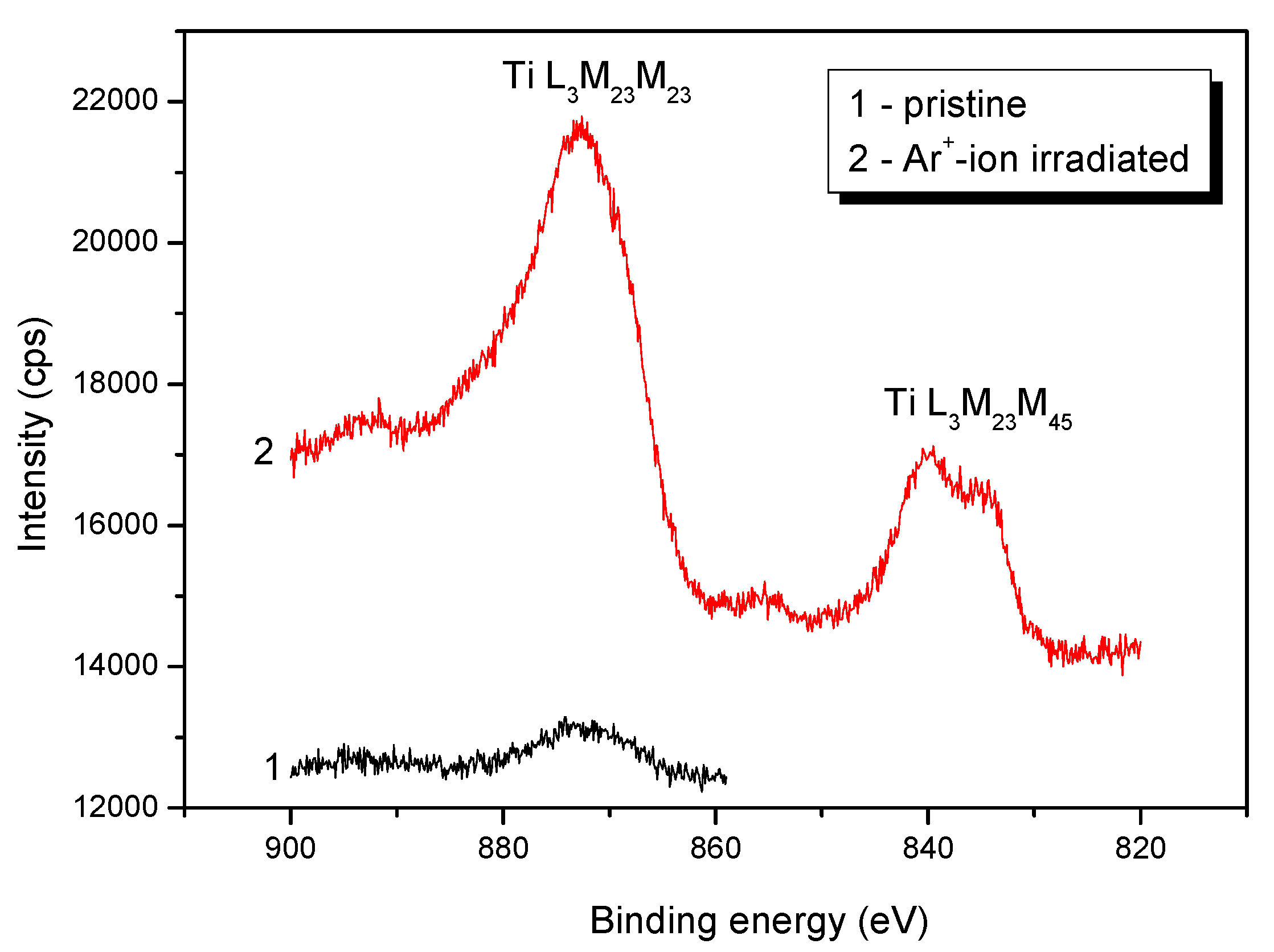 Metals 09 00652 g010