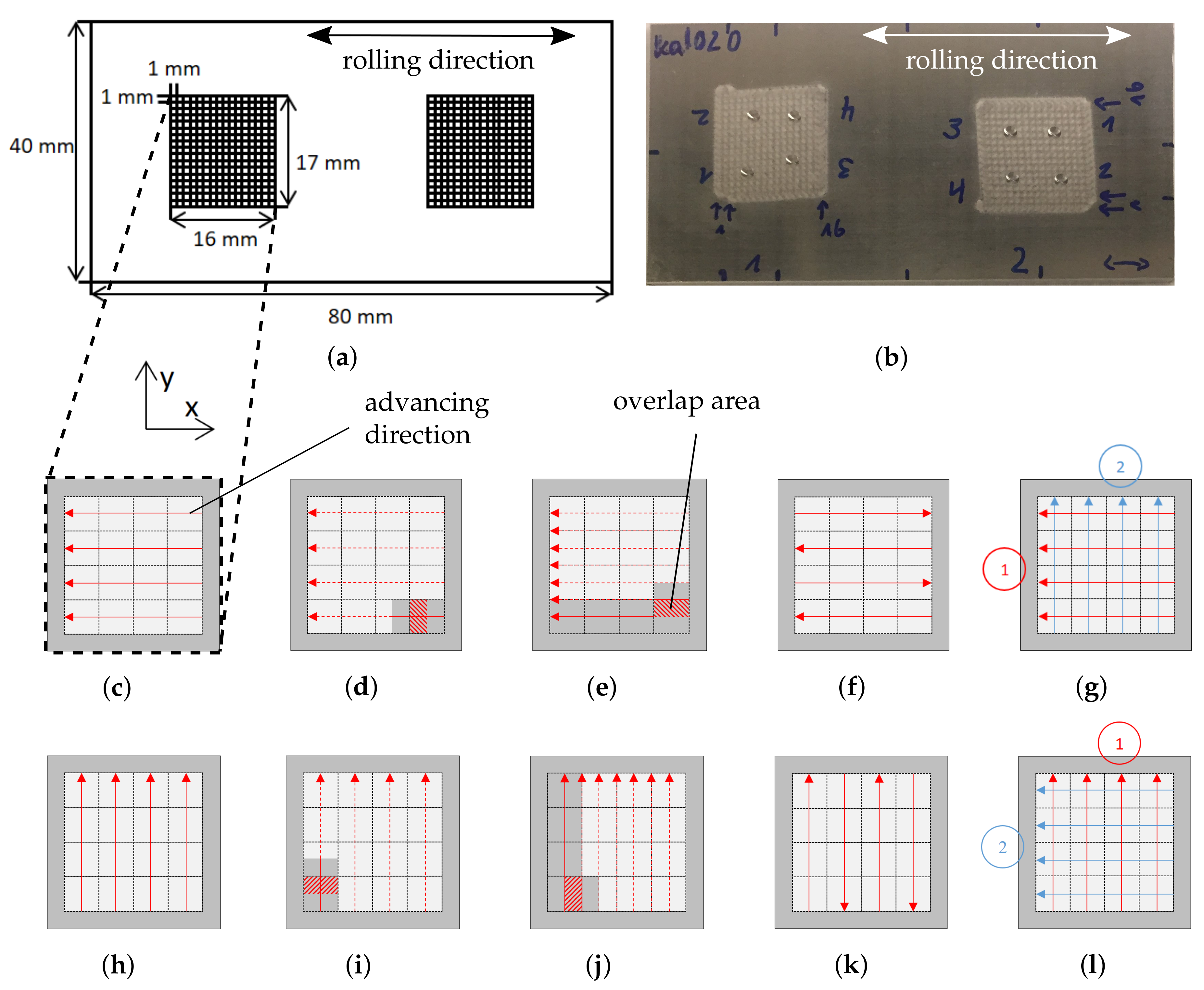 Metals 09 00655 g001