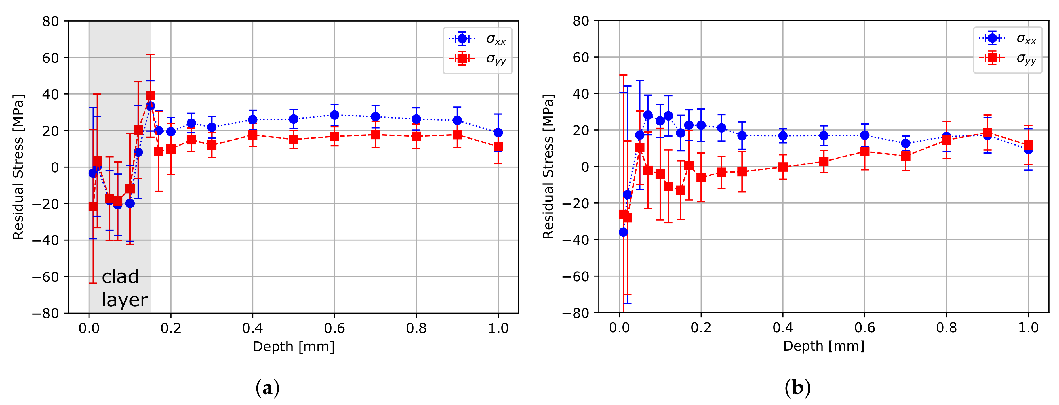 Metals 09 00655 g002