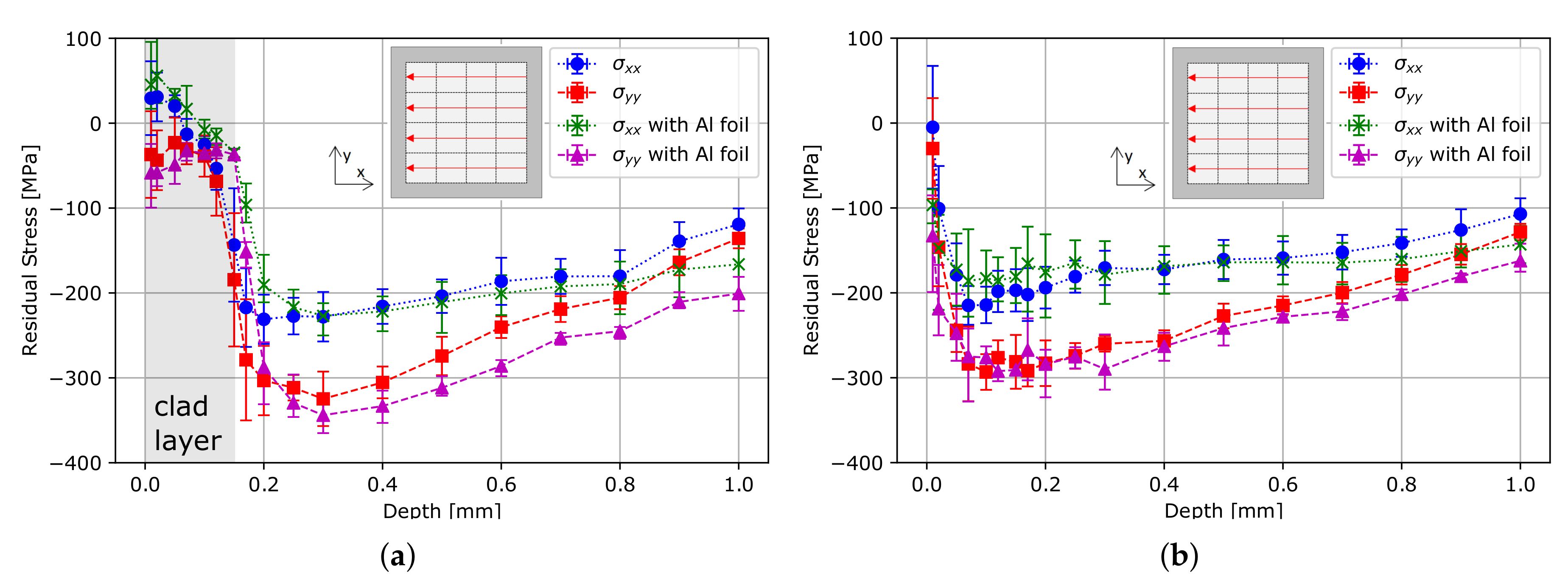 Metals 09 00655 g003