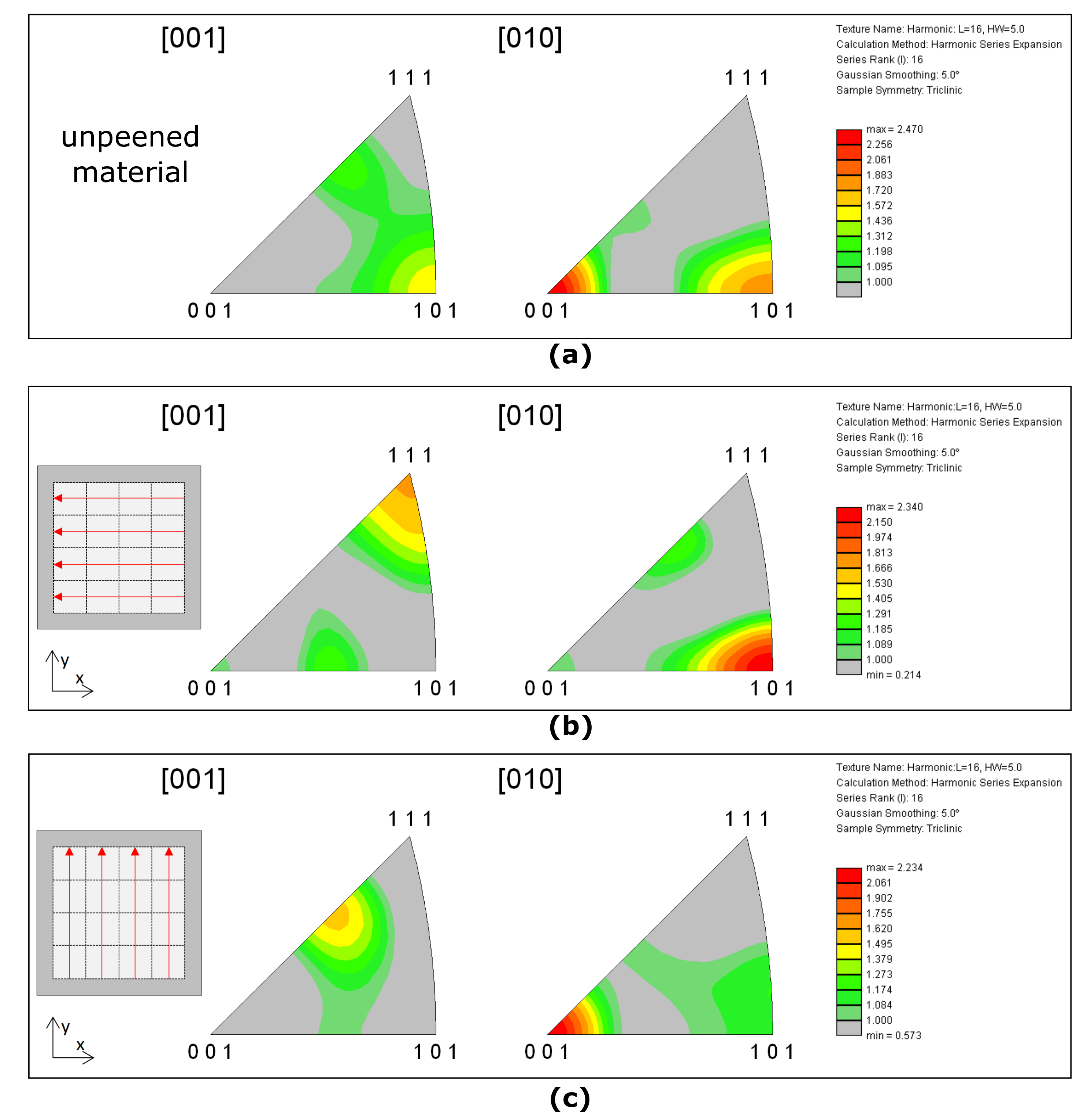 Metals 09 00655 g007