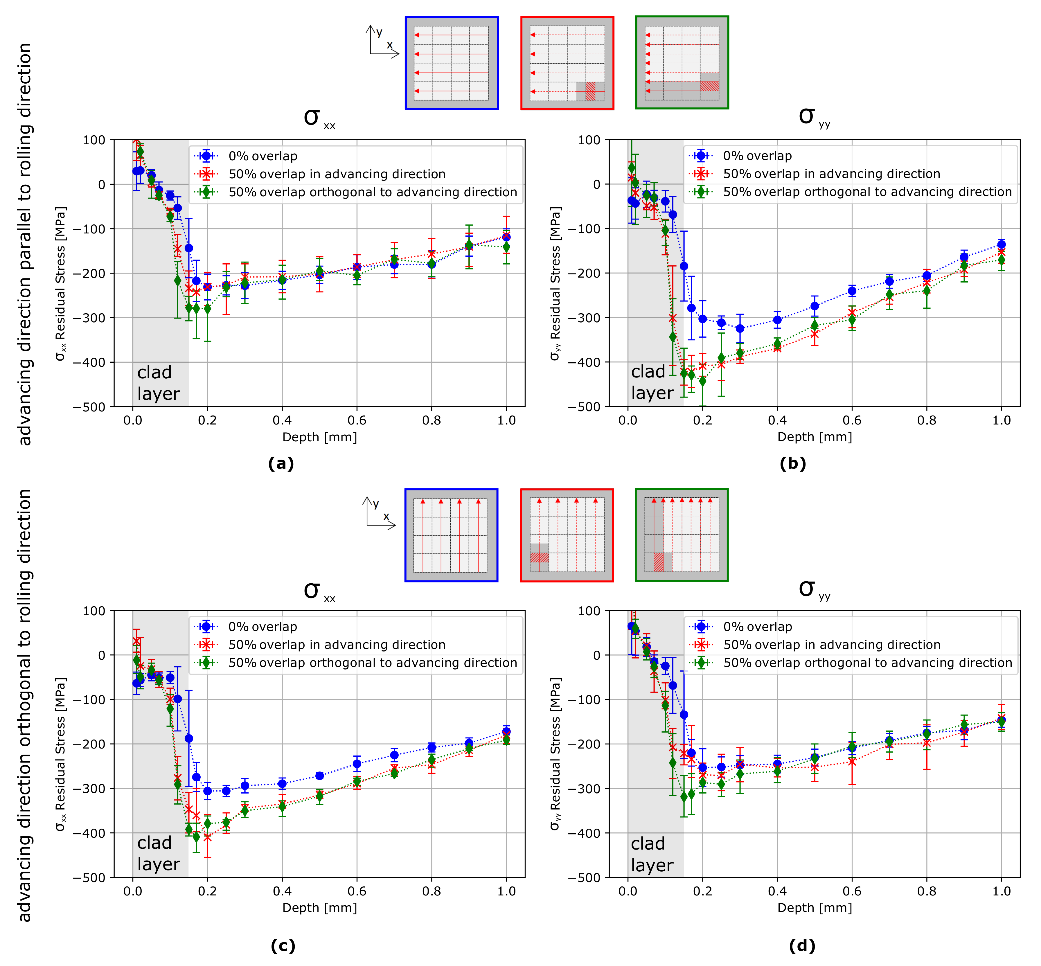 Metals 09 00655 g008