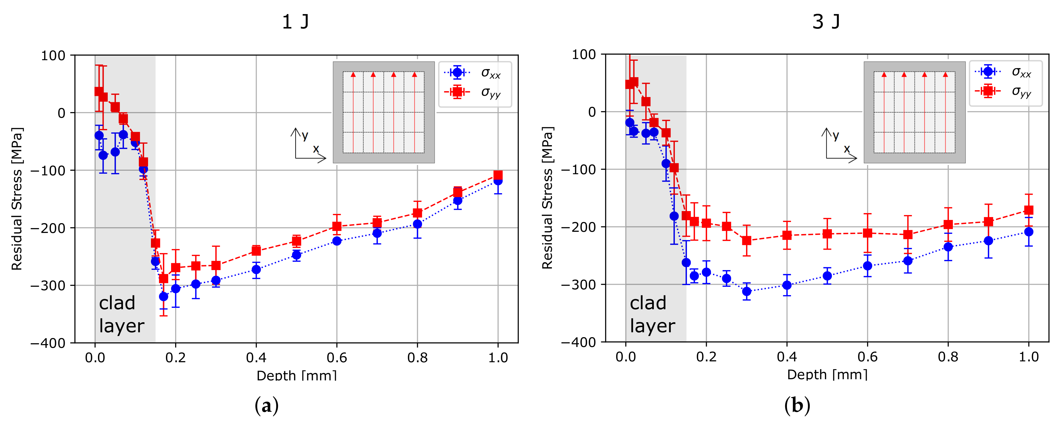 Metals 09 00655 g011