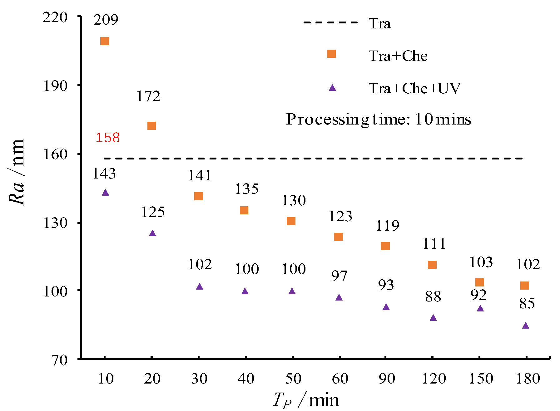 Metals 09 00657 g007