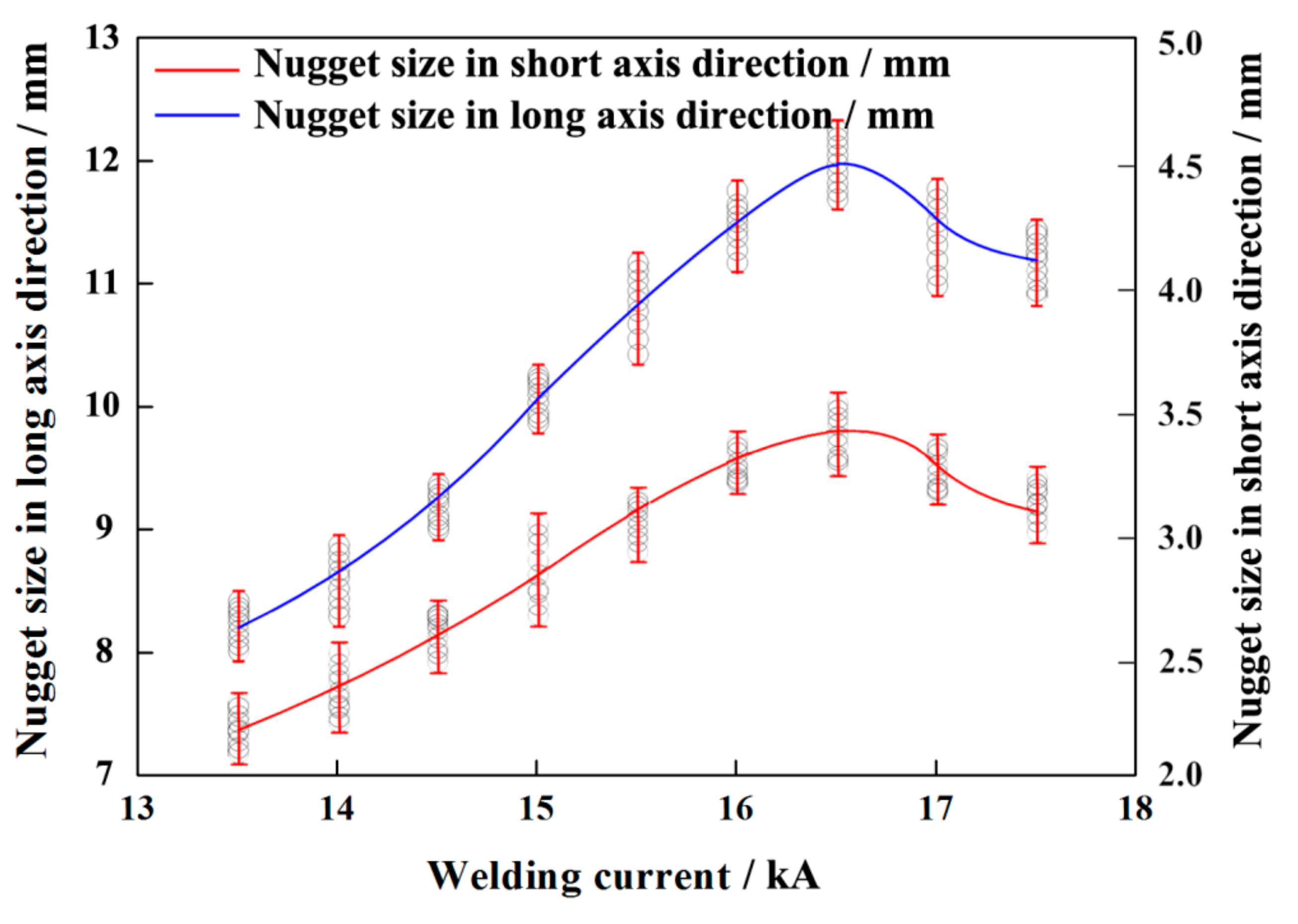 Metals 09 00659 g007