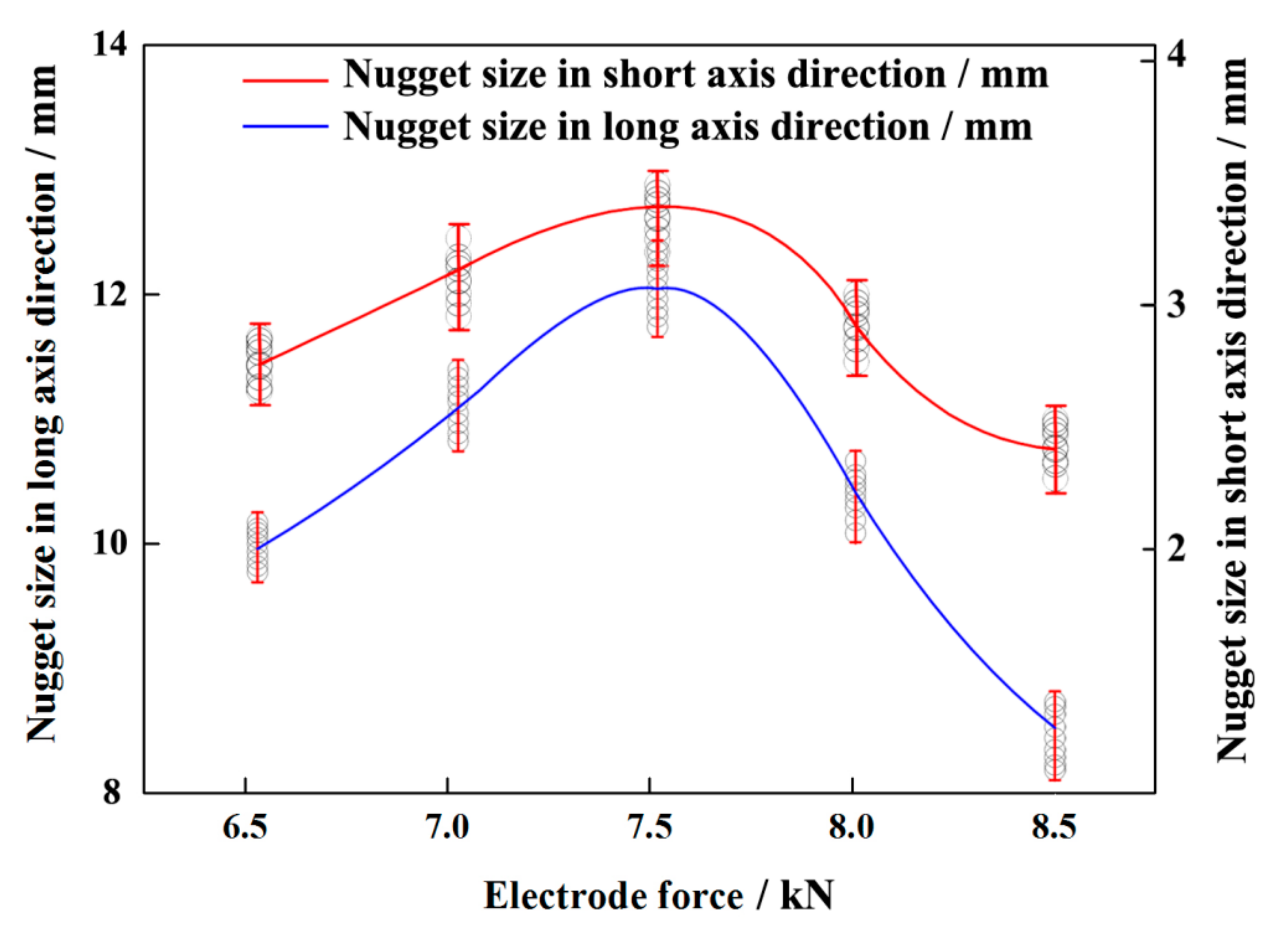 Metals 09 00659 g012