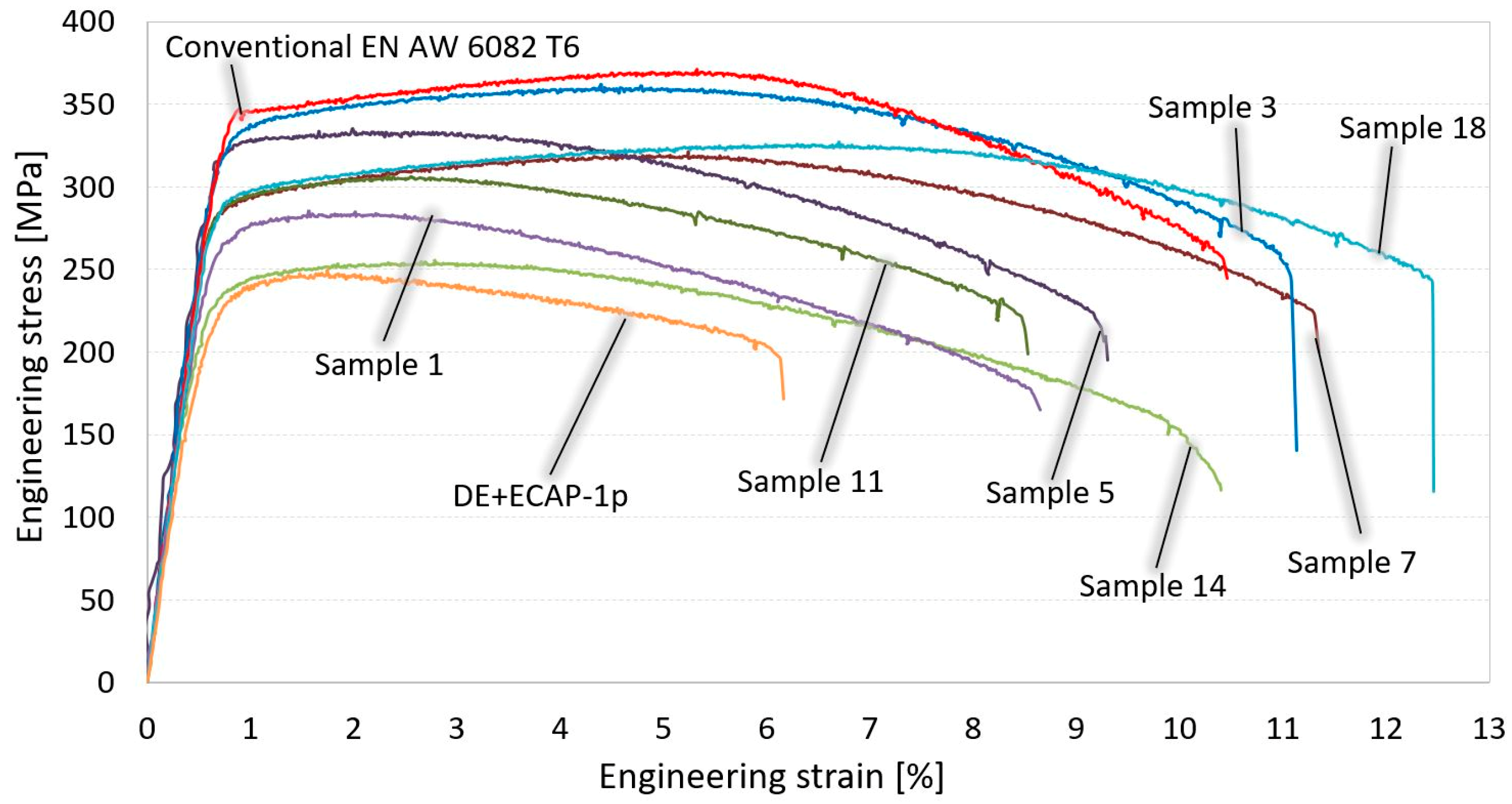 Metals 09 00660 g004