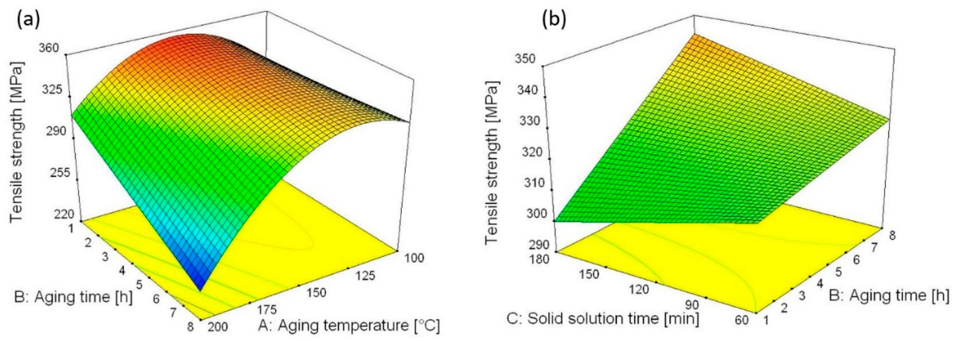 Metals 09 00660 g005