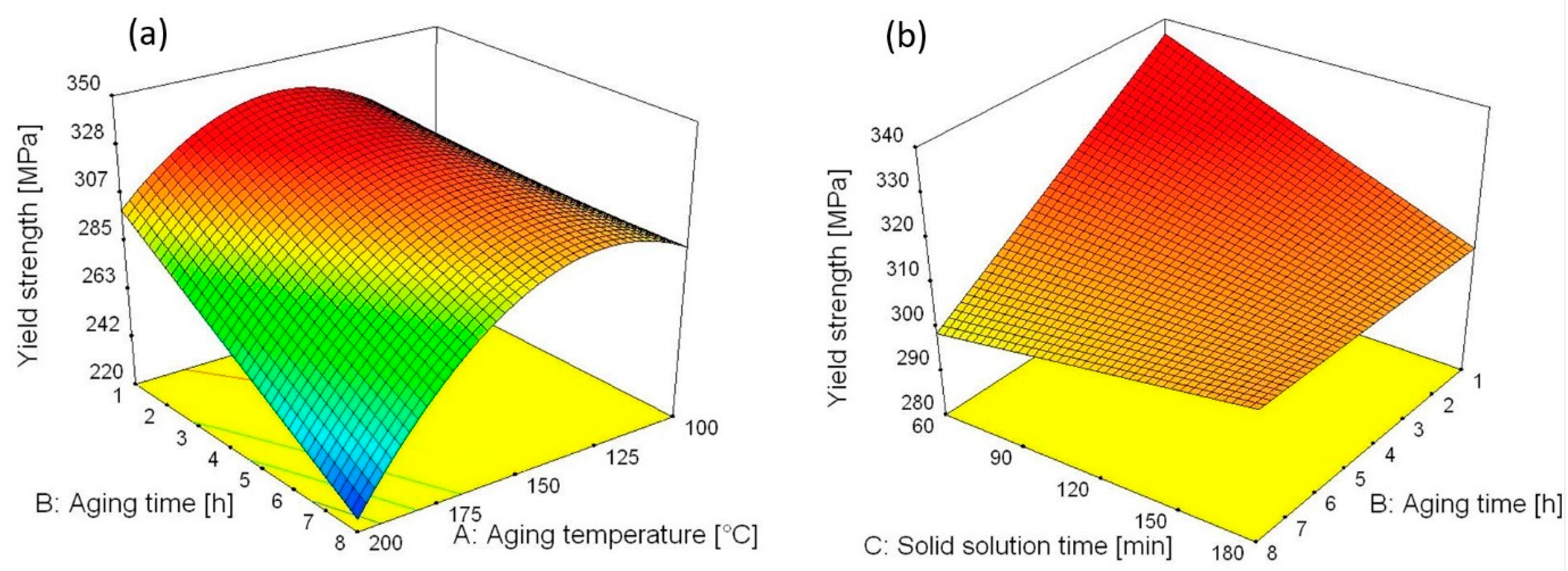 Metals 09 00660 g006