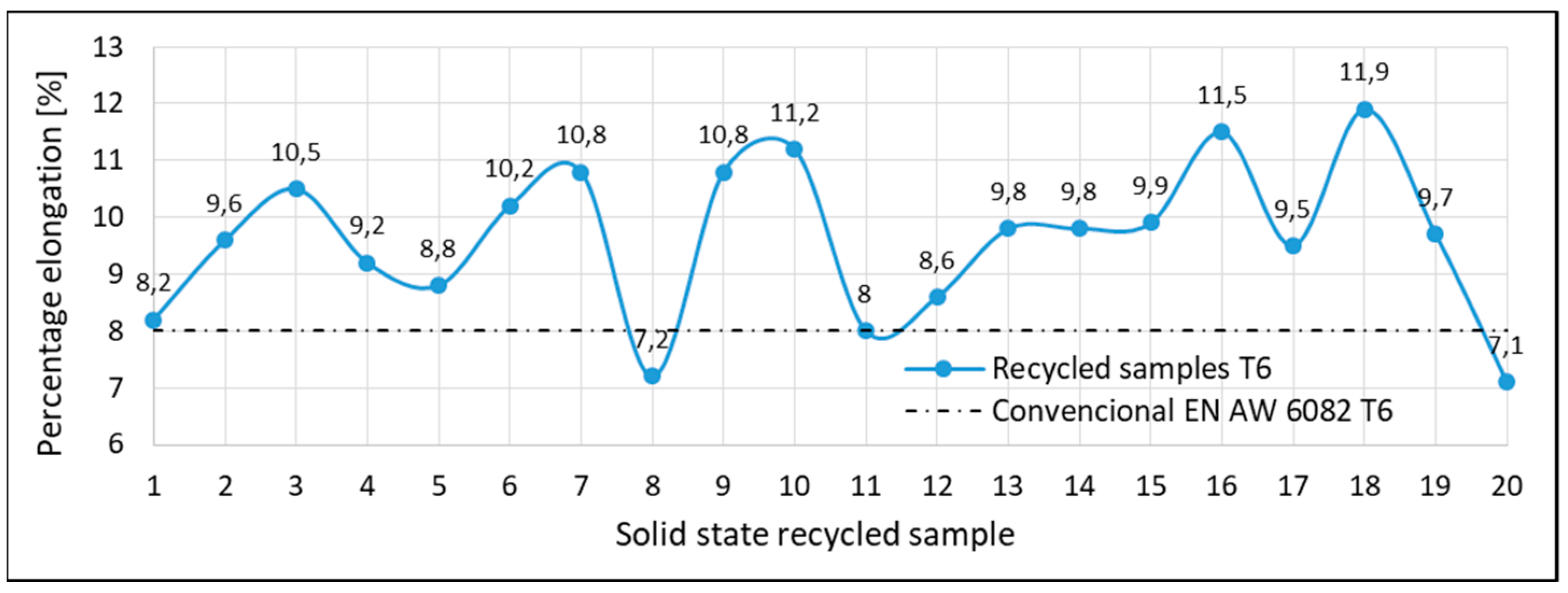 Metals 09 00660 g007