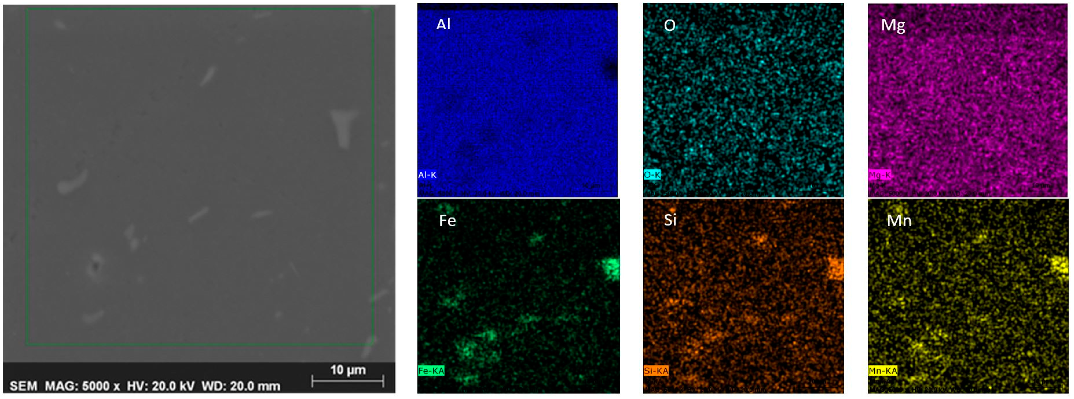 Metals 09 00660 g009