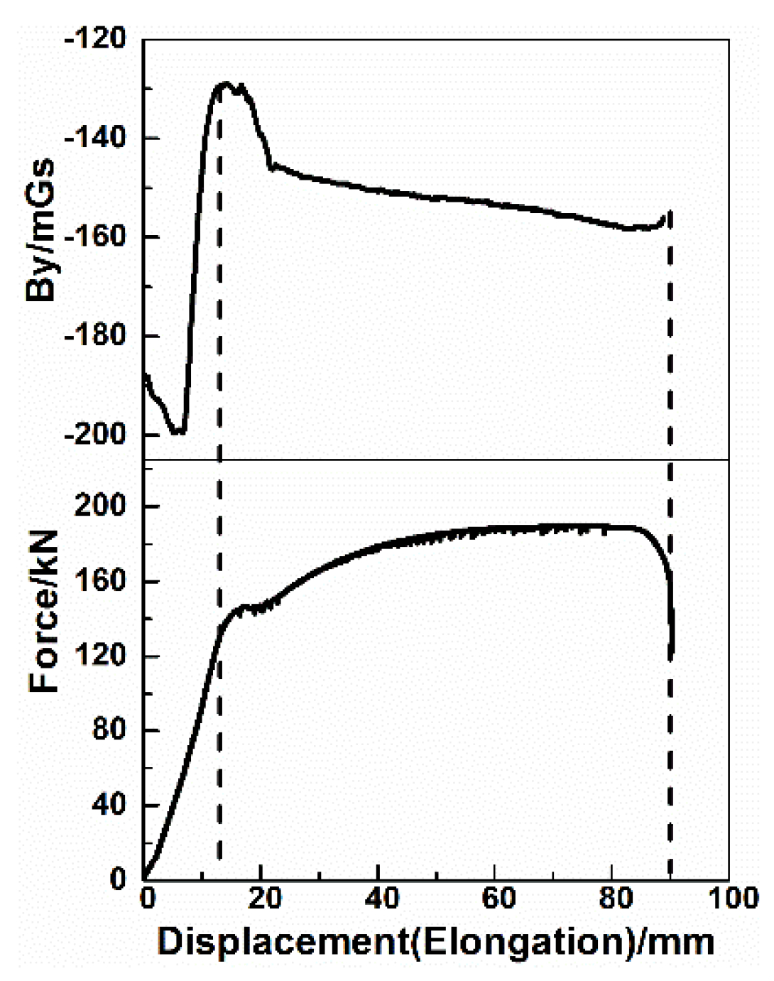 Metals 09 00661 g006 Metals 09 00661 g006