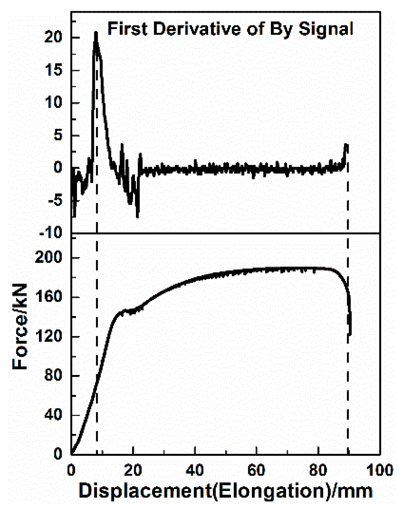 Metals 09 00661 g007 Metals 09 00661 g007