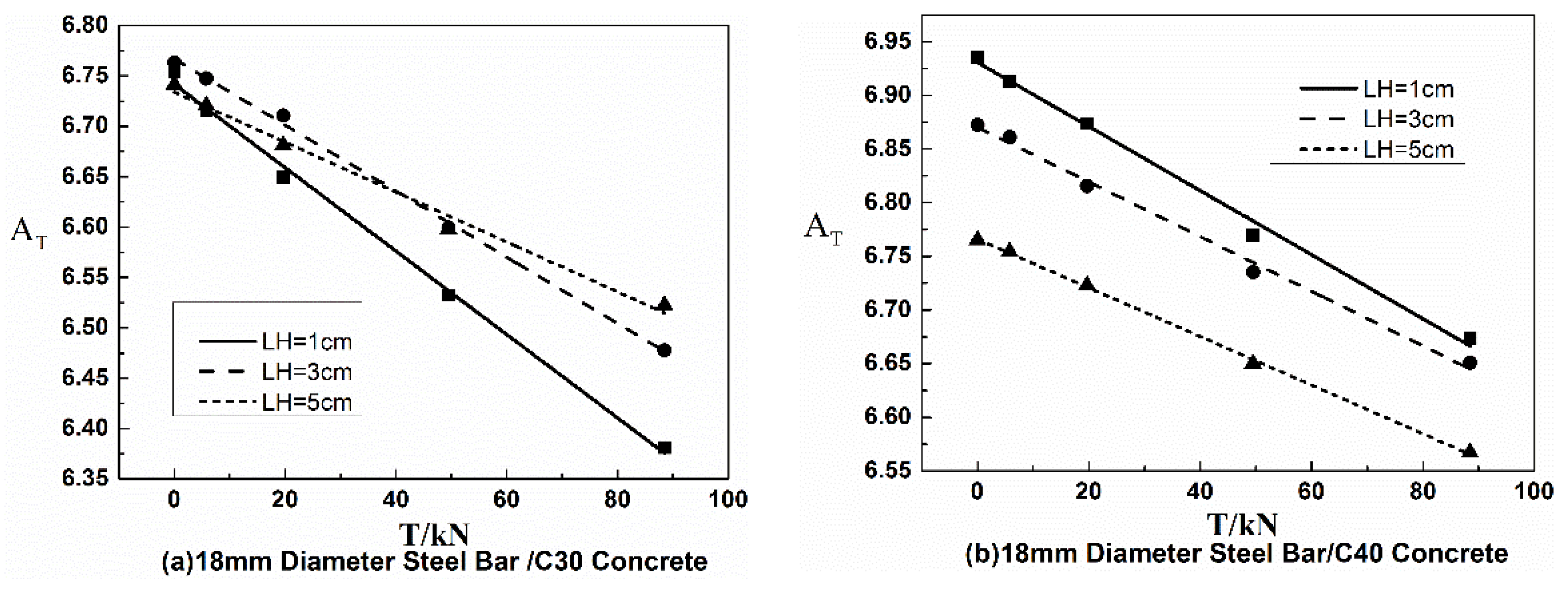 Metals 09 00661 g009 Metals 09 00661 g009