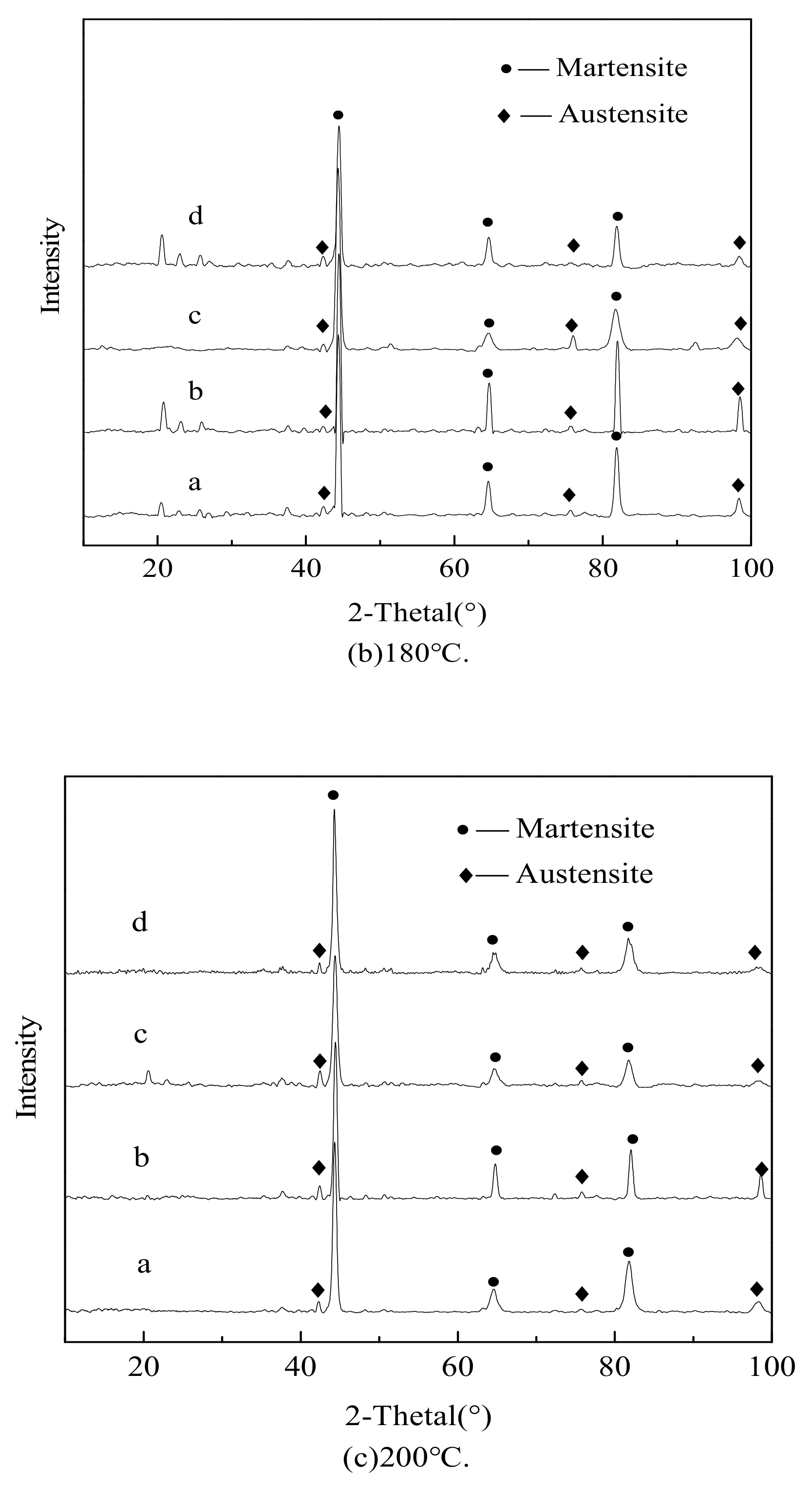 Metals 09 00663 g001b
