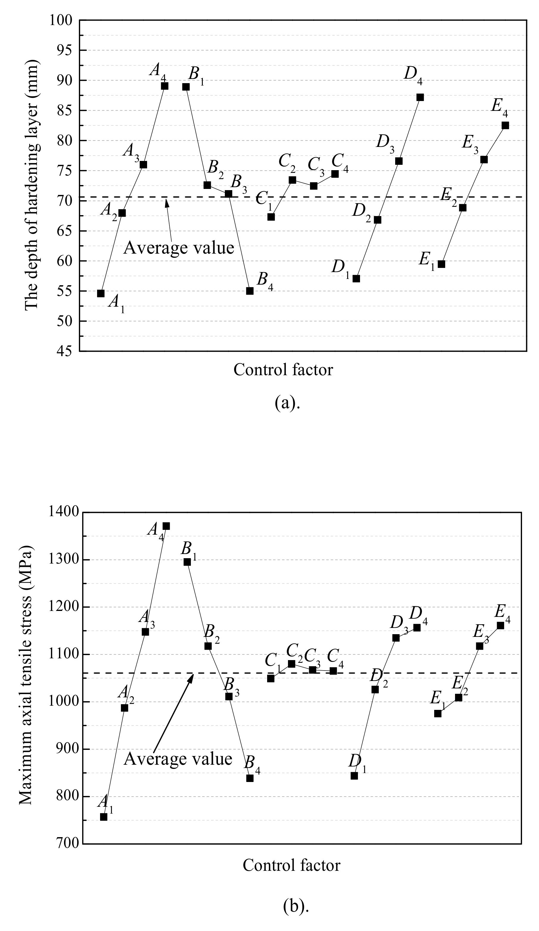 Metals 09 00663 g003