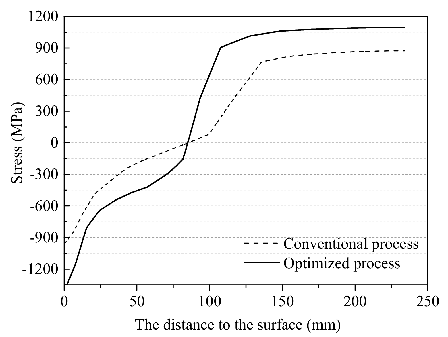 Metals 09 00663 g004