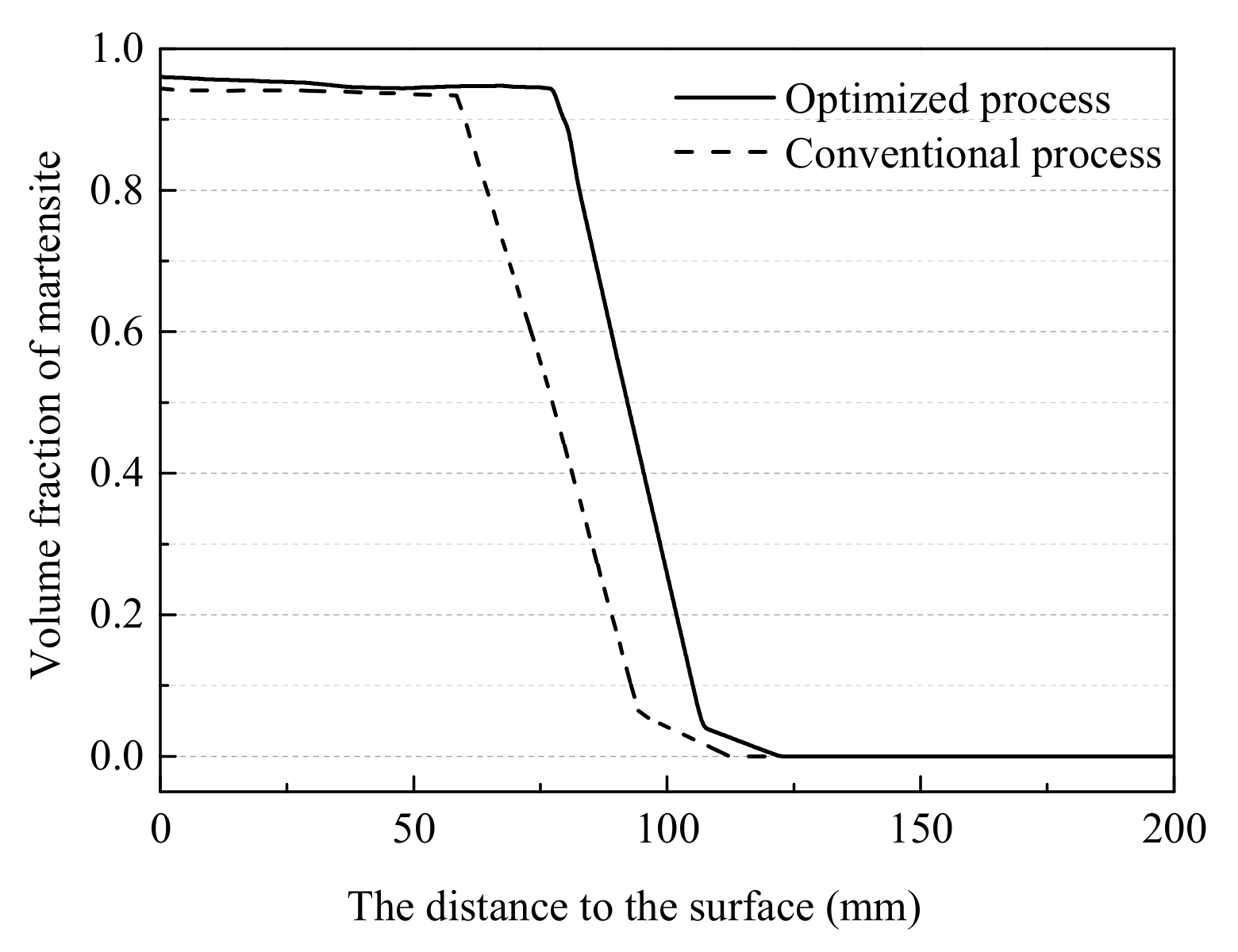 Metals 09 00663 g006