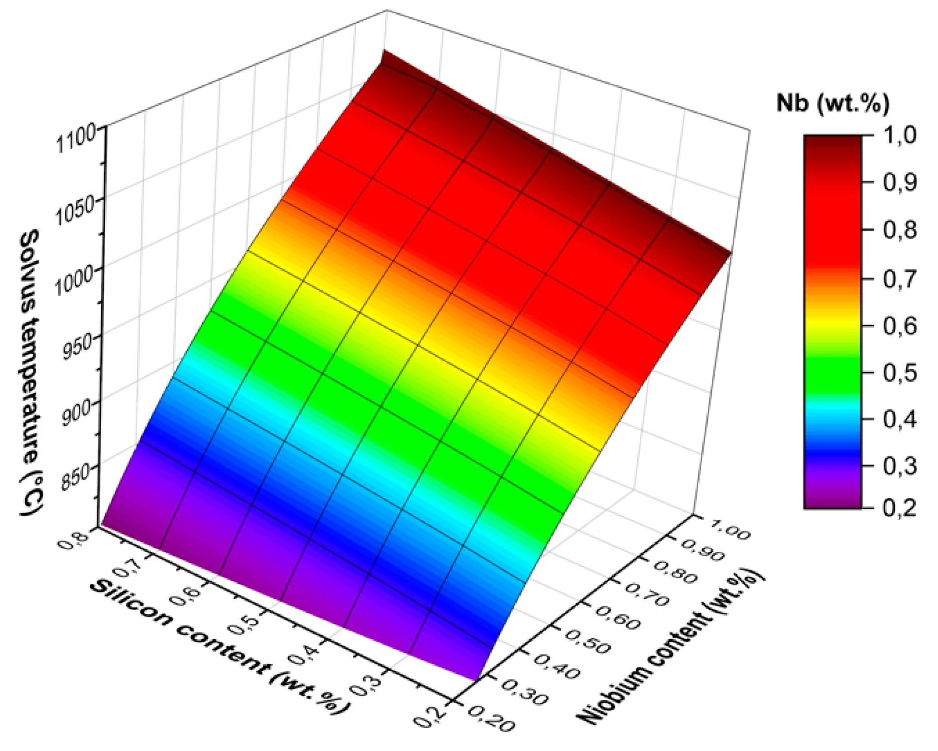 Metals 09 00664 g002
