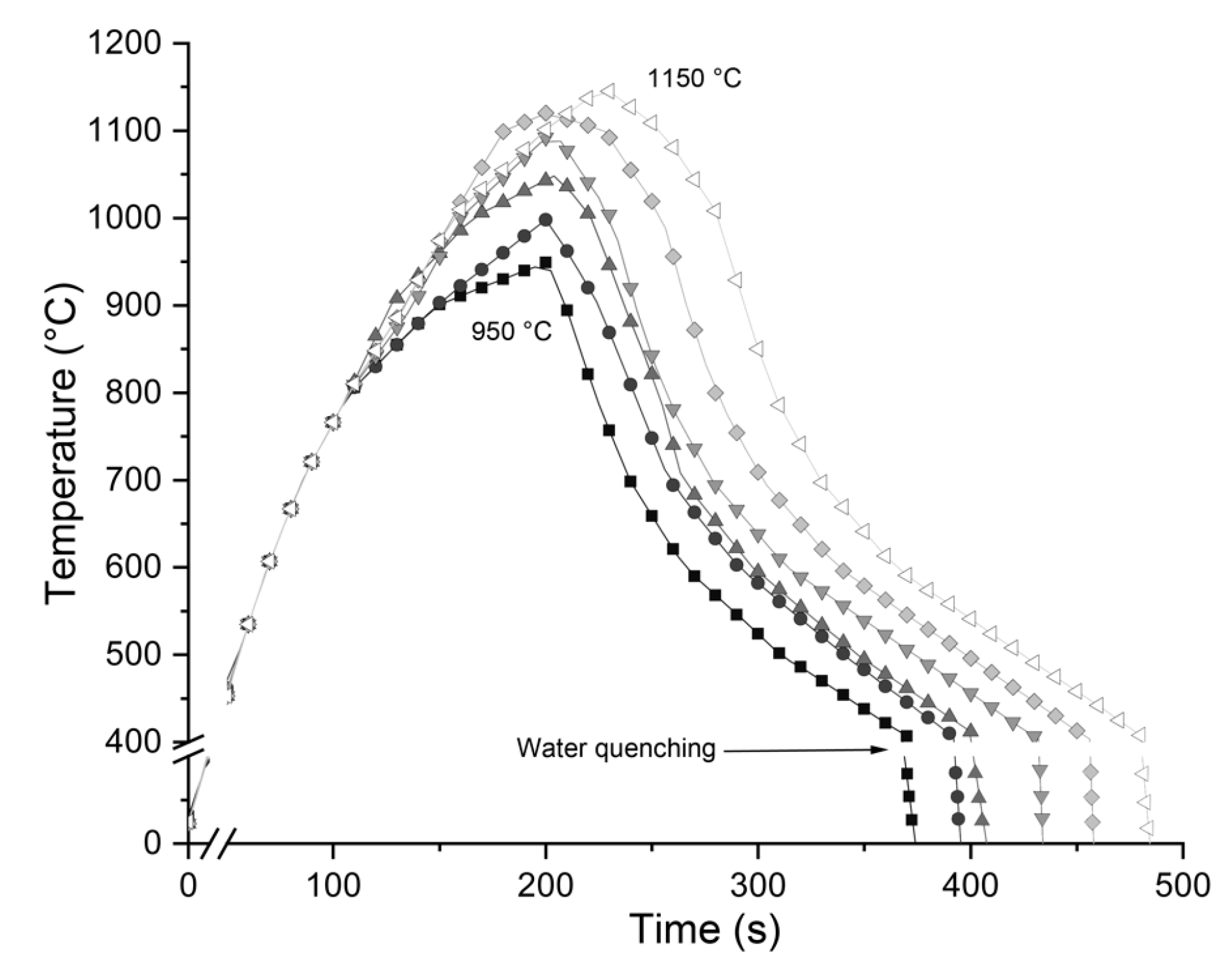 Metals 09 00664 g004