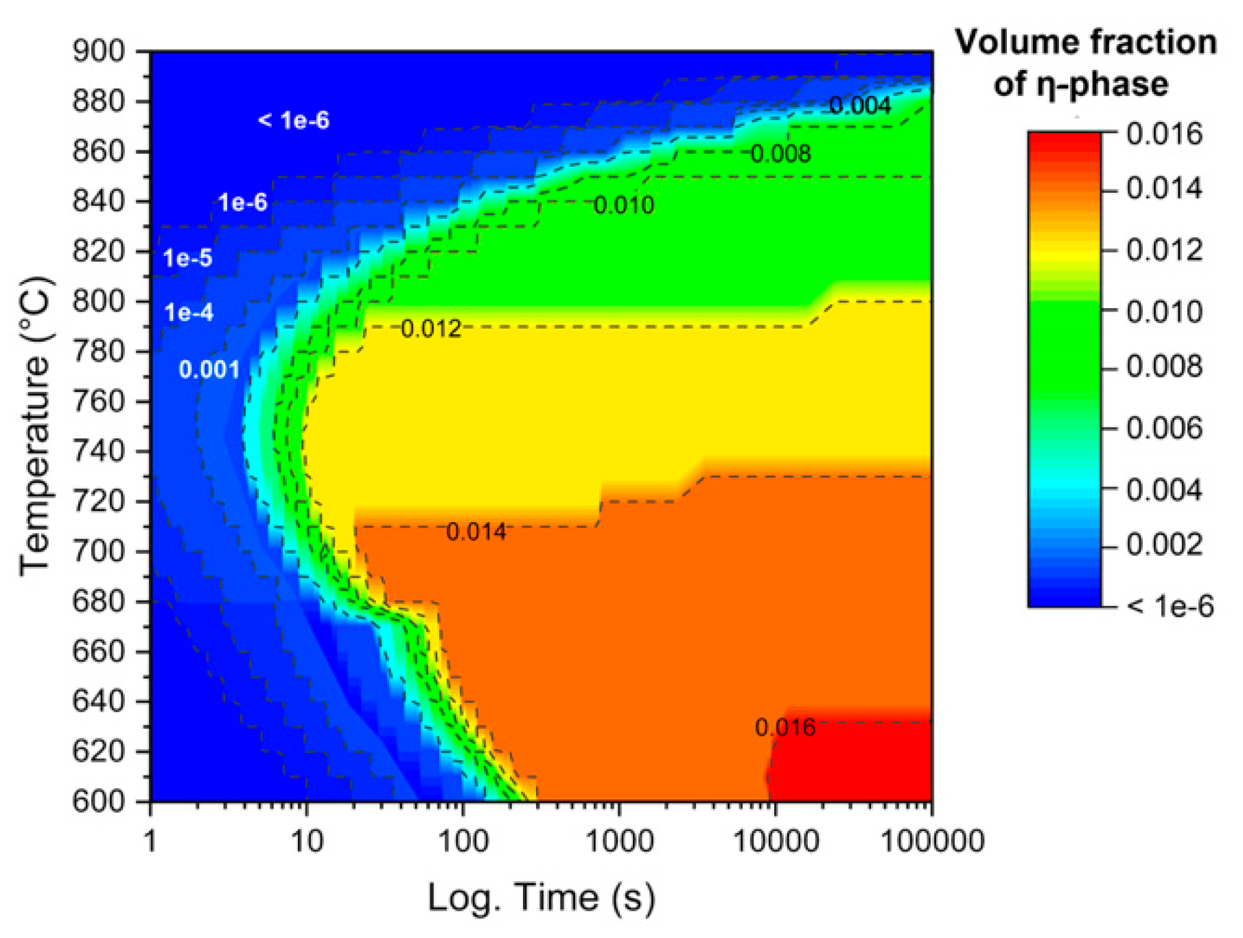 Metals 09 00664 g005