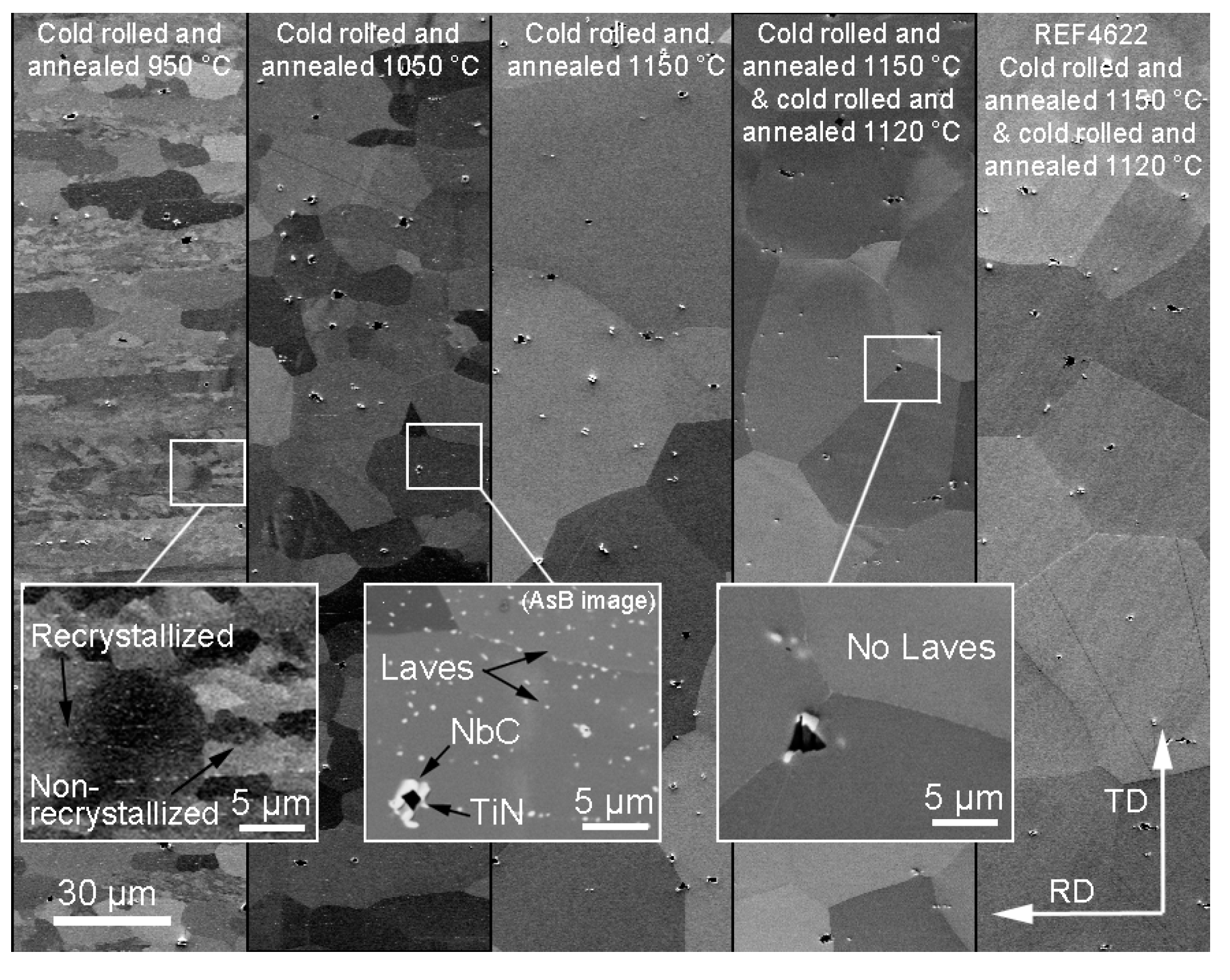 Metals 09 00664 g006