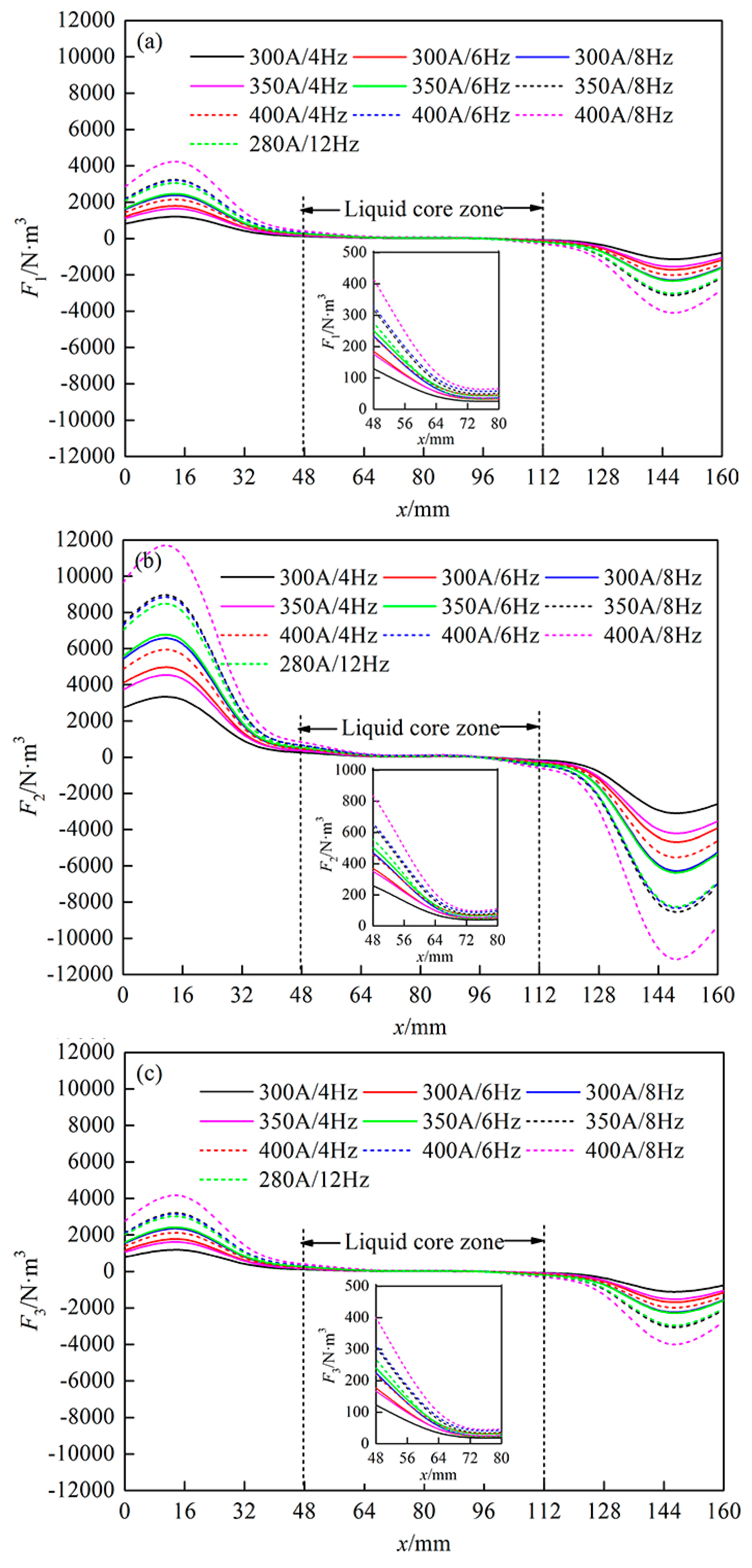 Metals 09 00665 g004a