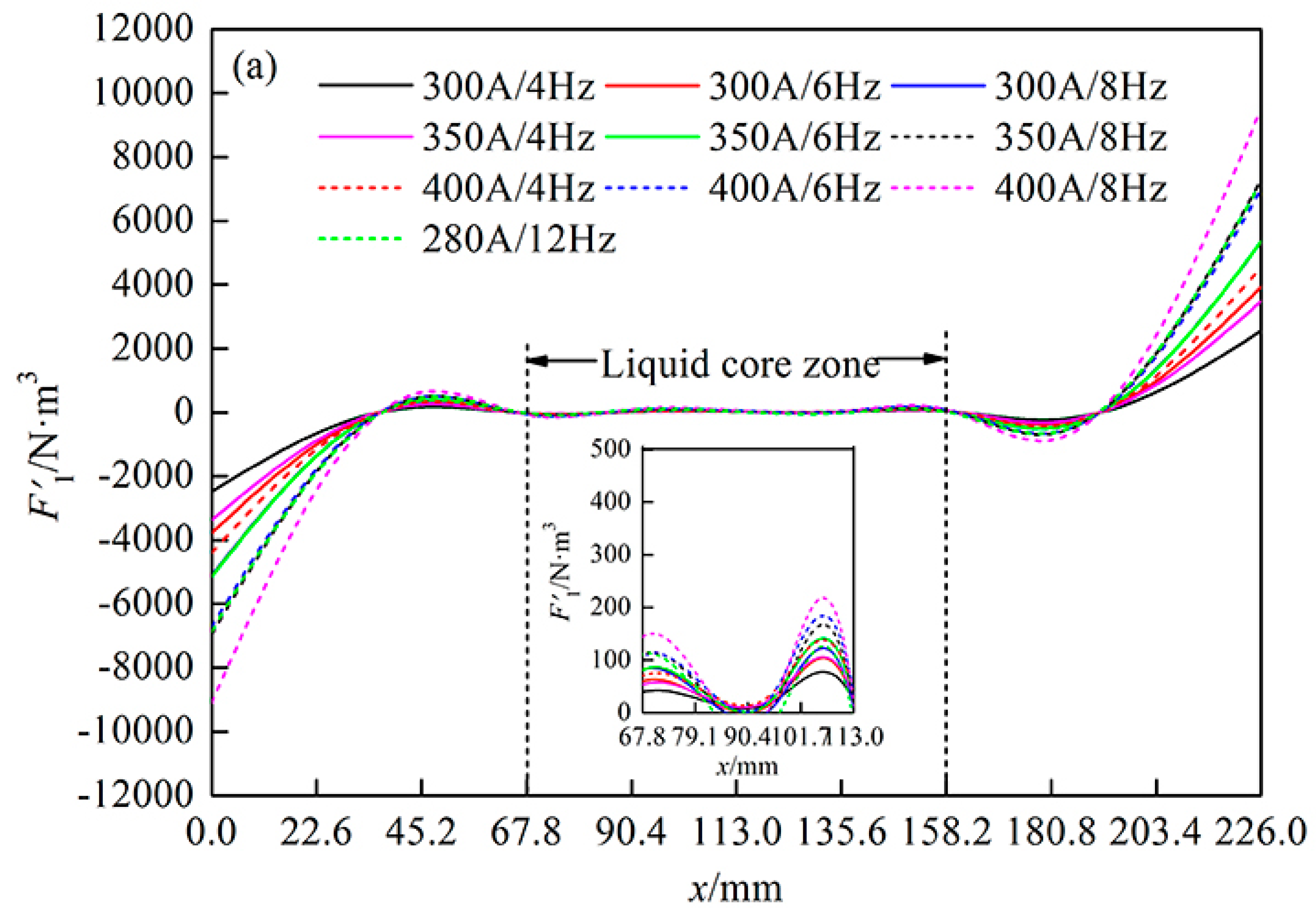 Metals 09 00665 g005a