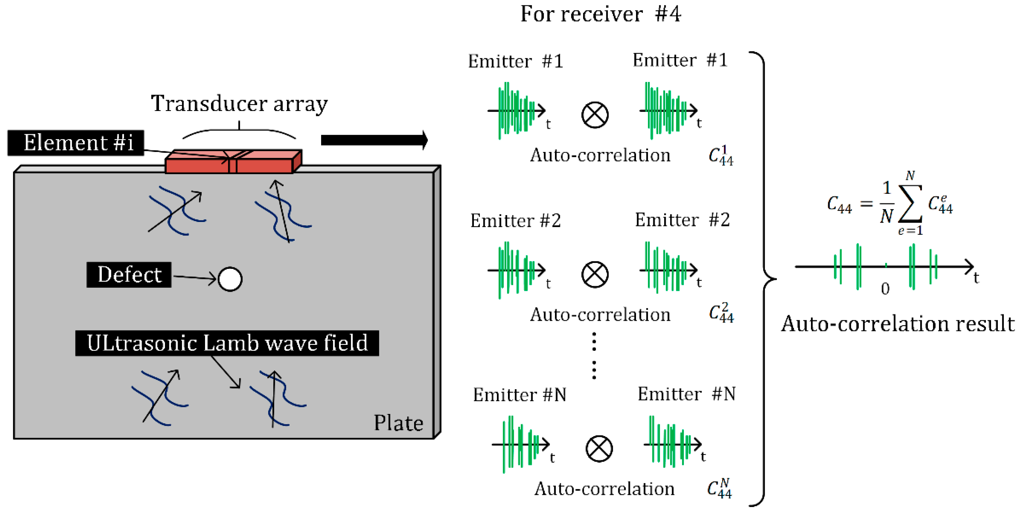Metals 09 00666 g003