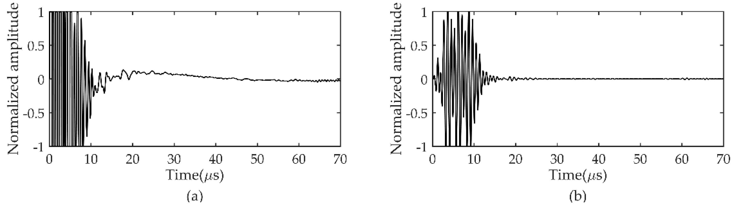 Metals 09 00666 g005