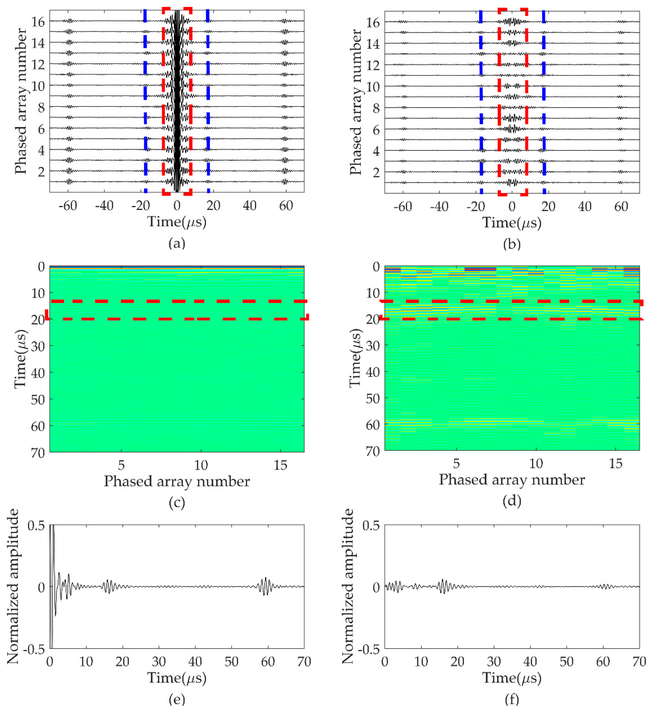 Metals 09 00666 g007