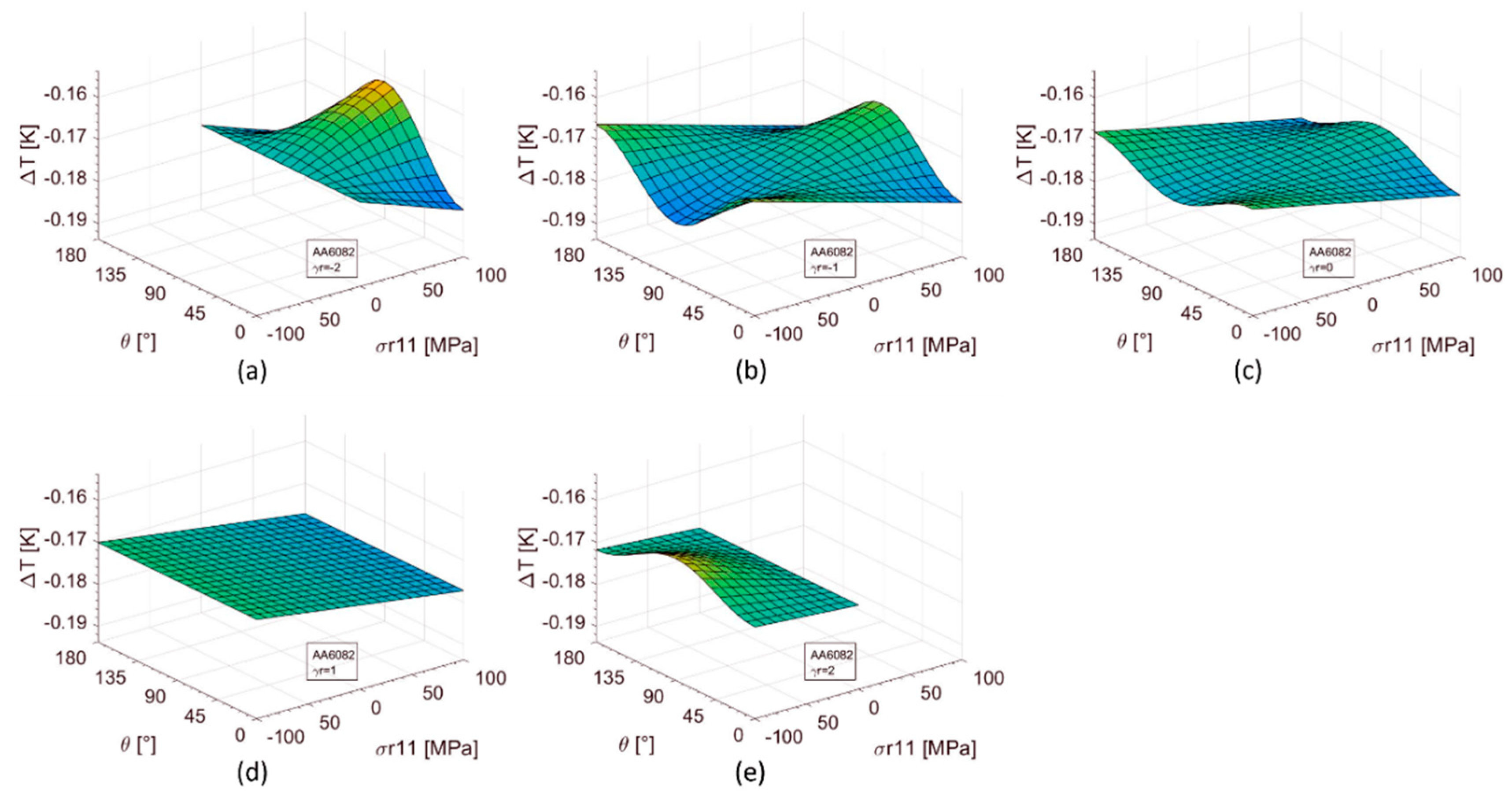 Metals 09 00671 g003