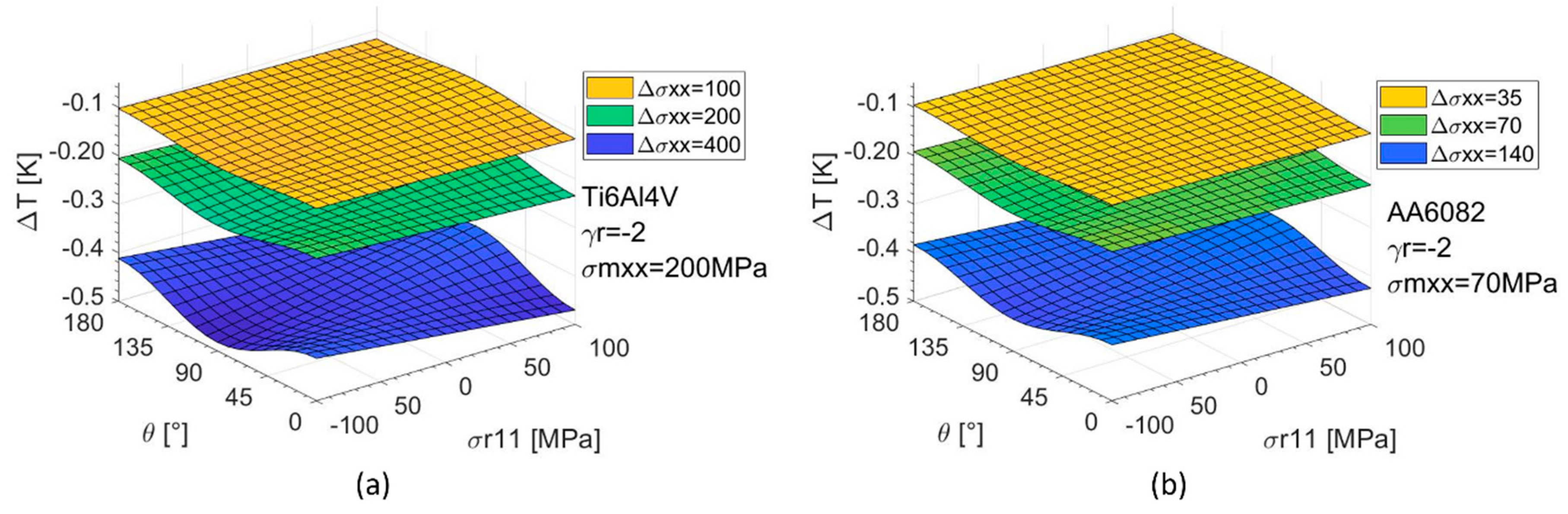 Metals 09 00671 g005