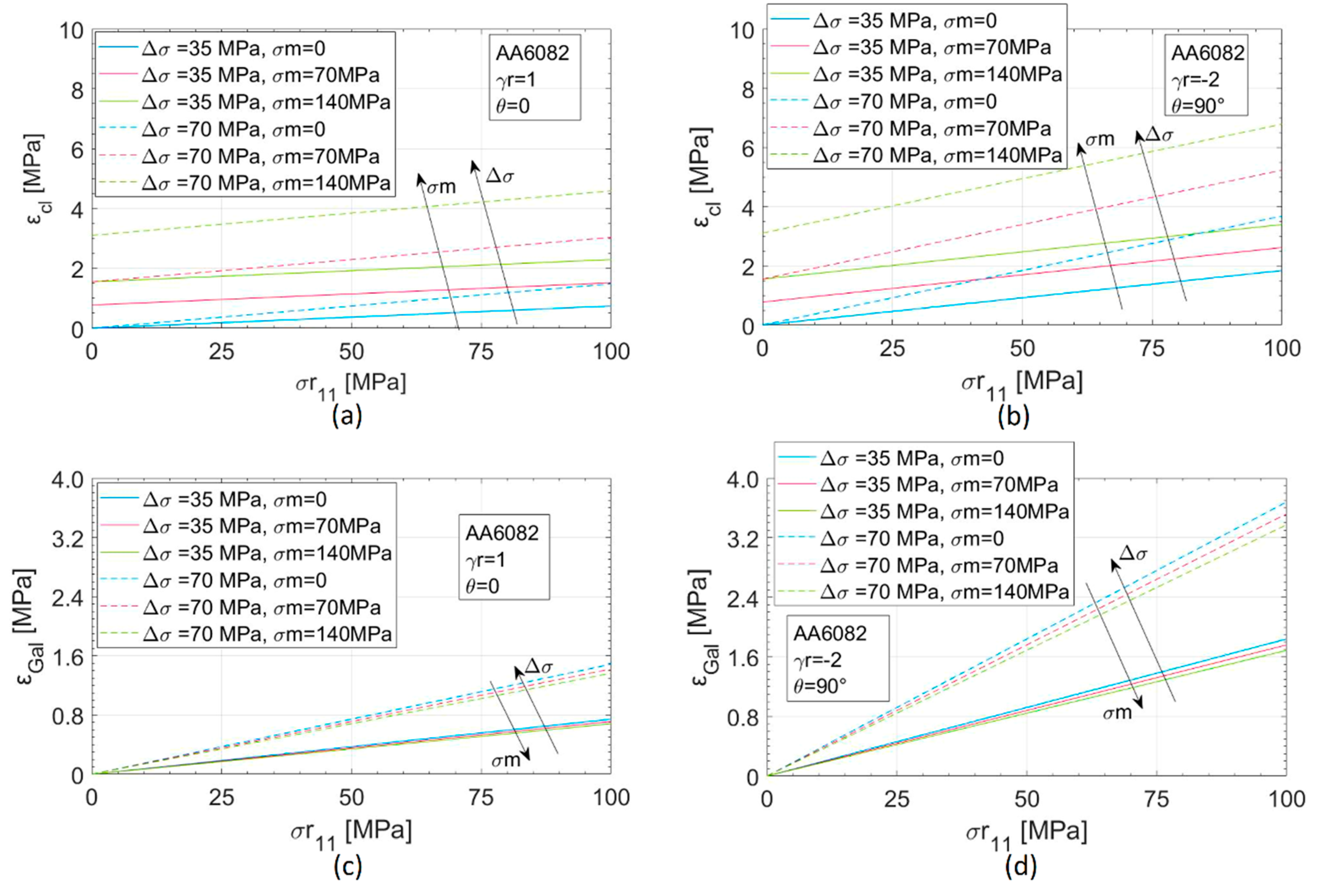 Metals 09 00671 g006