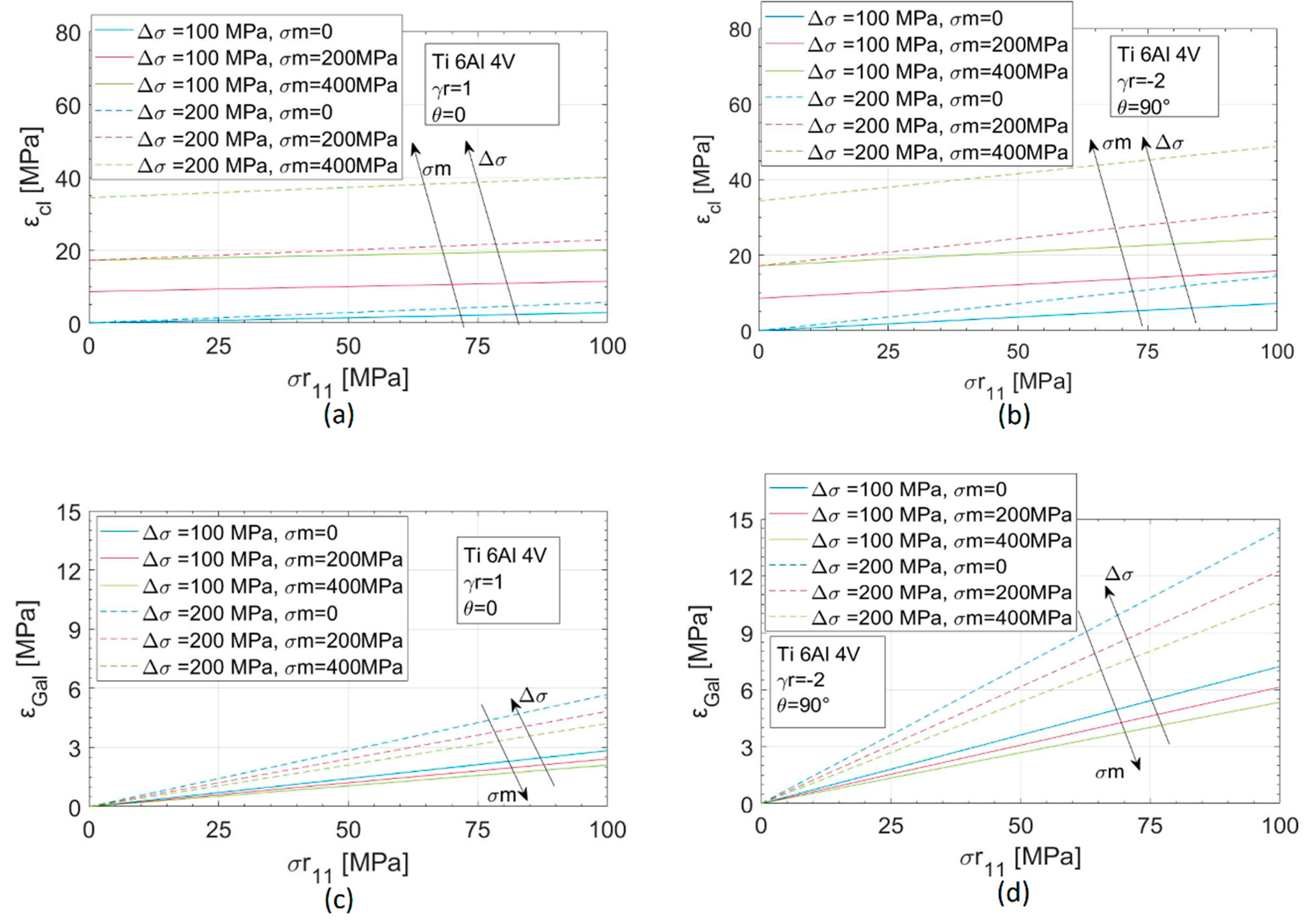 Metals 09 00671 g007