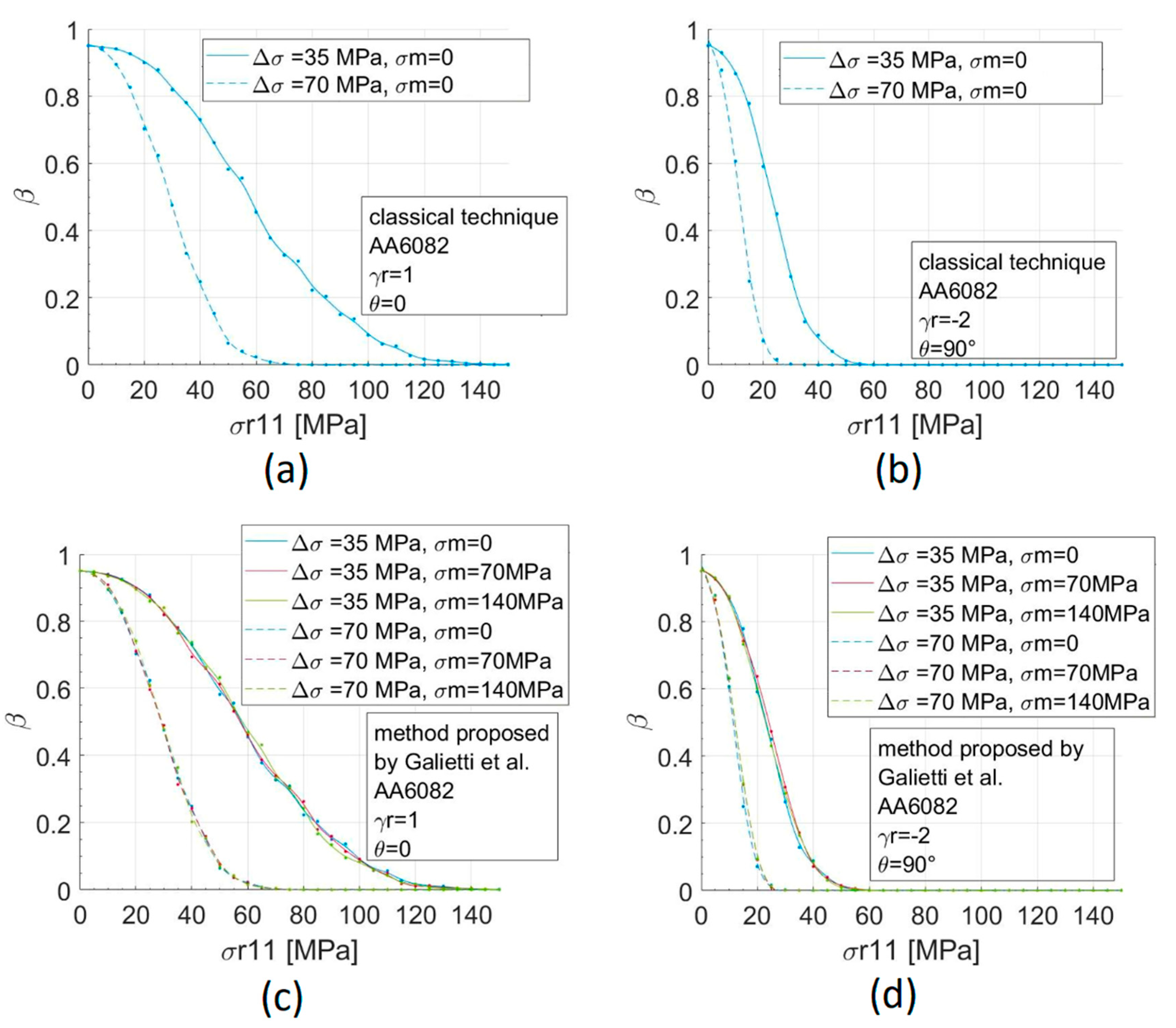 Metals 09 00671 g008