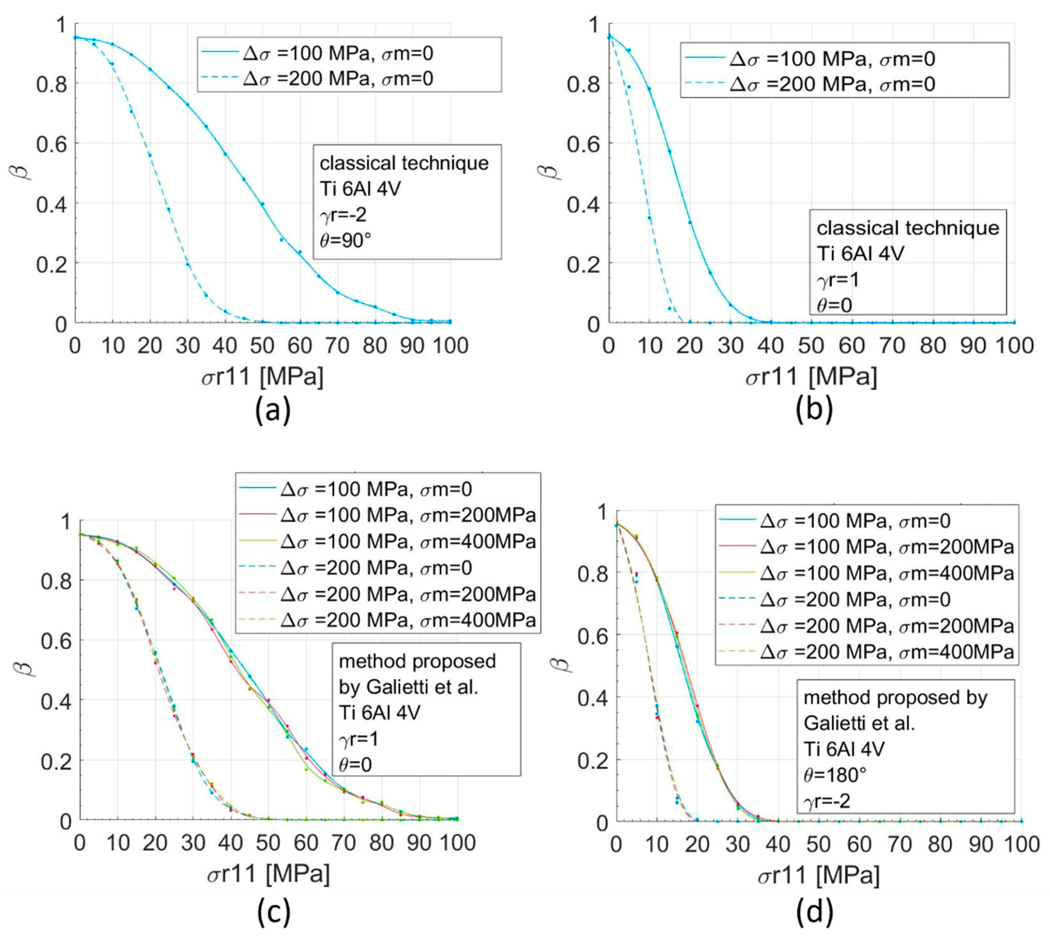Metals 09 00671 g009