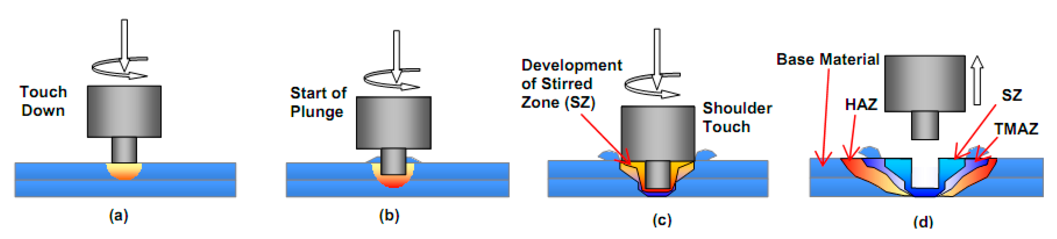 Metals 09 00672 g001