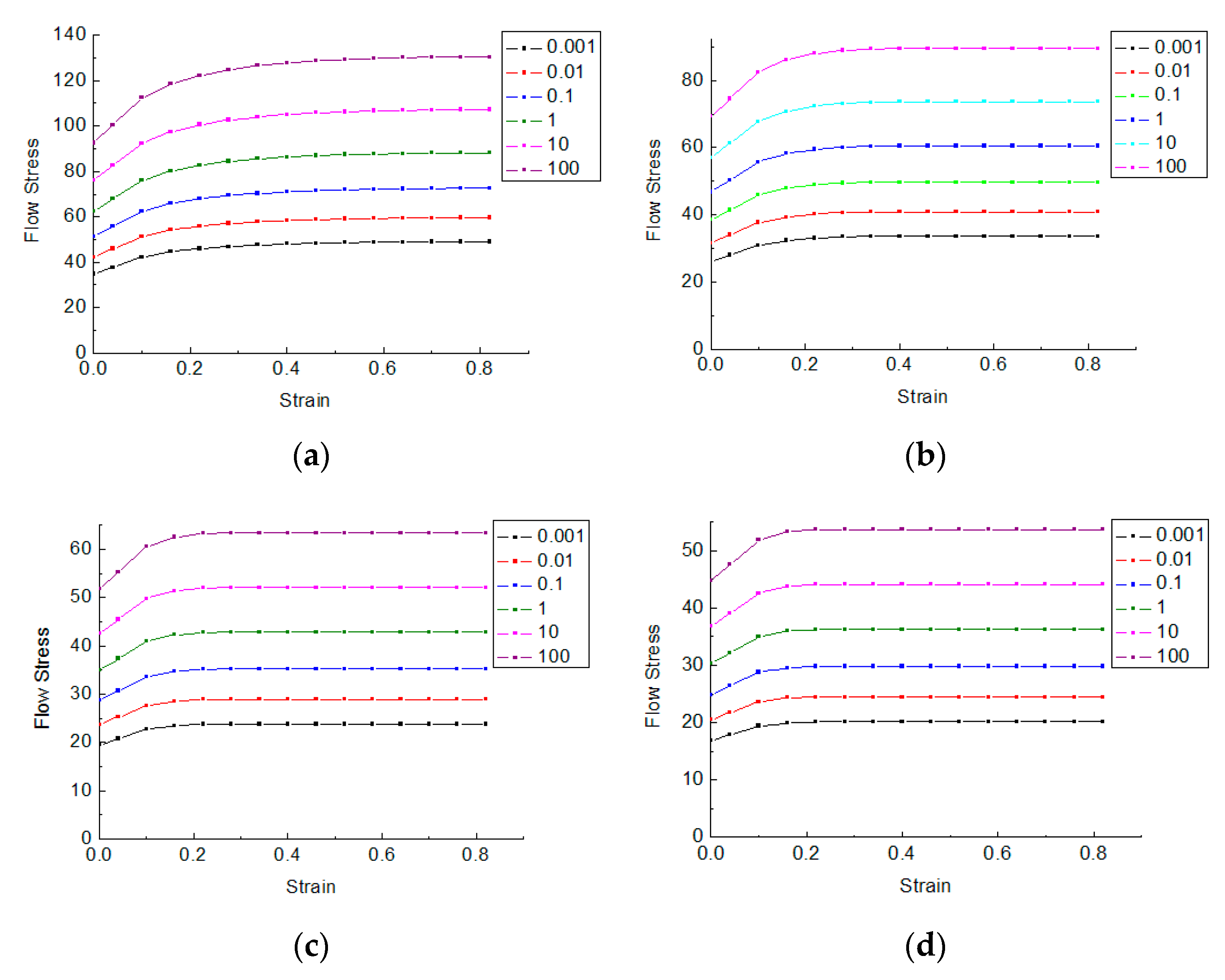 Metals 09 00672 g004