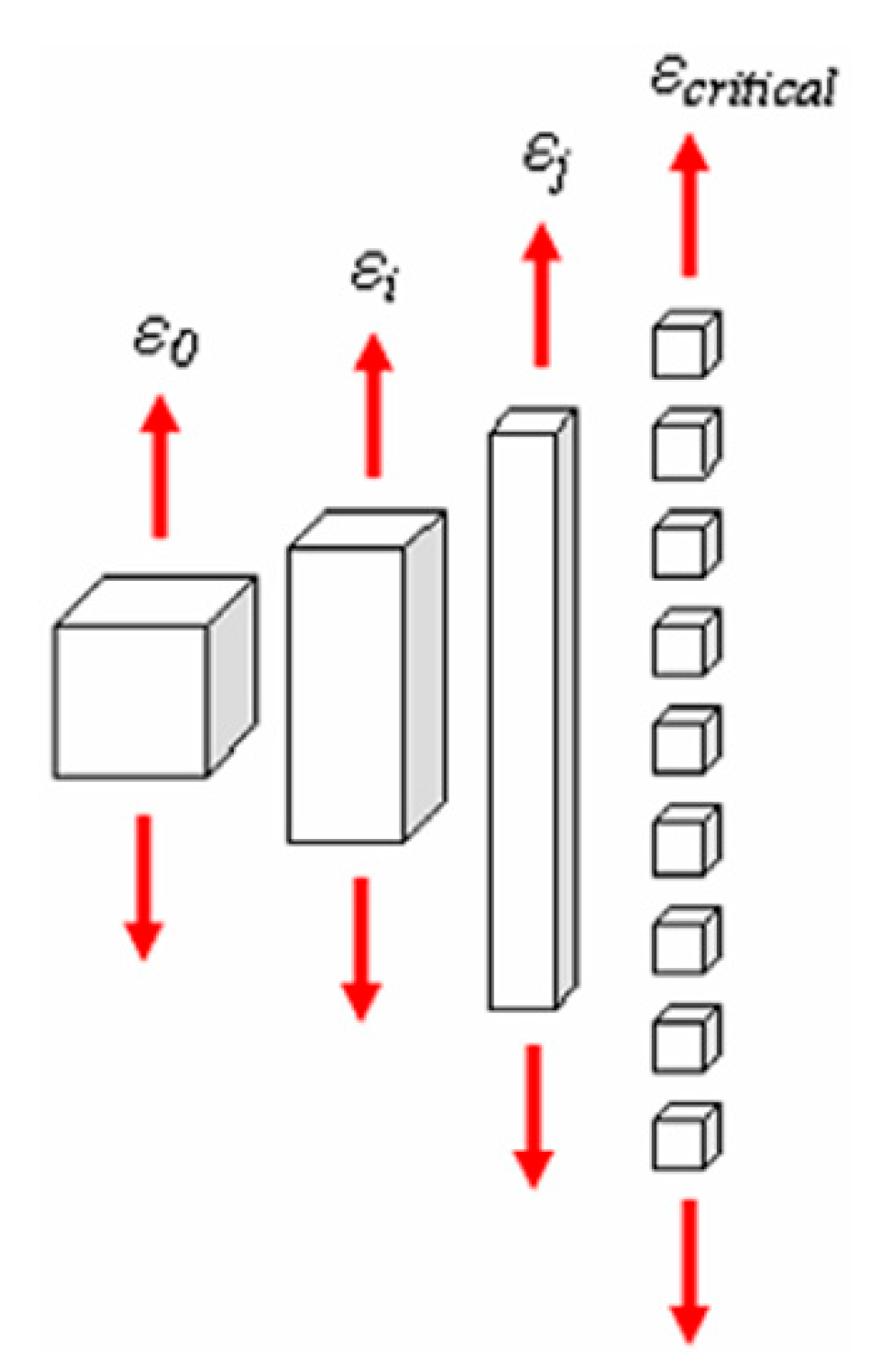 Metals 09 00672 g006