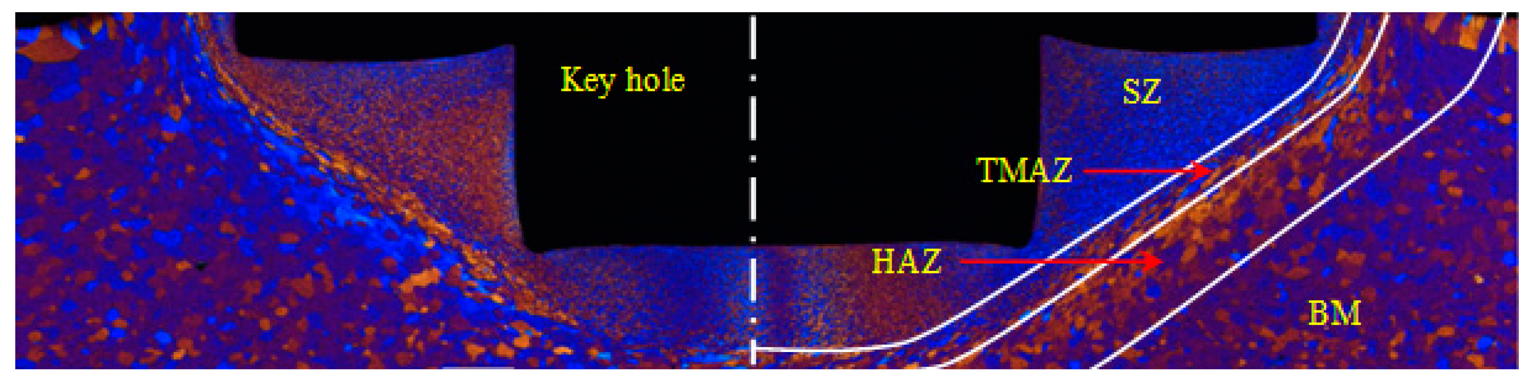 Metals 09 00672 g007