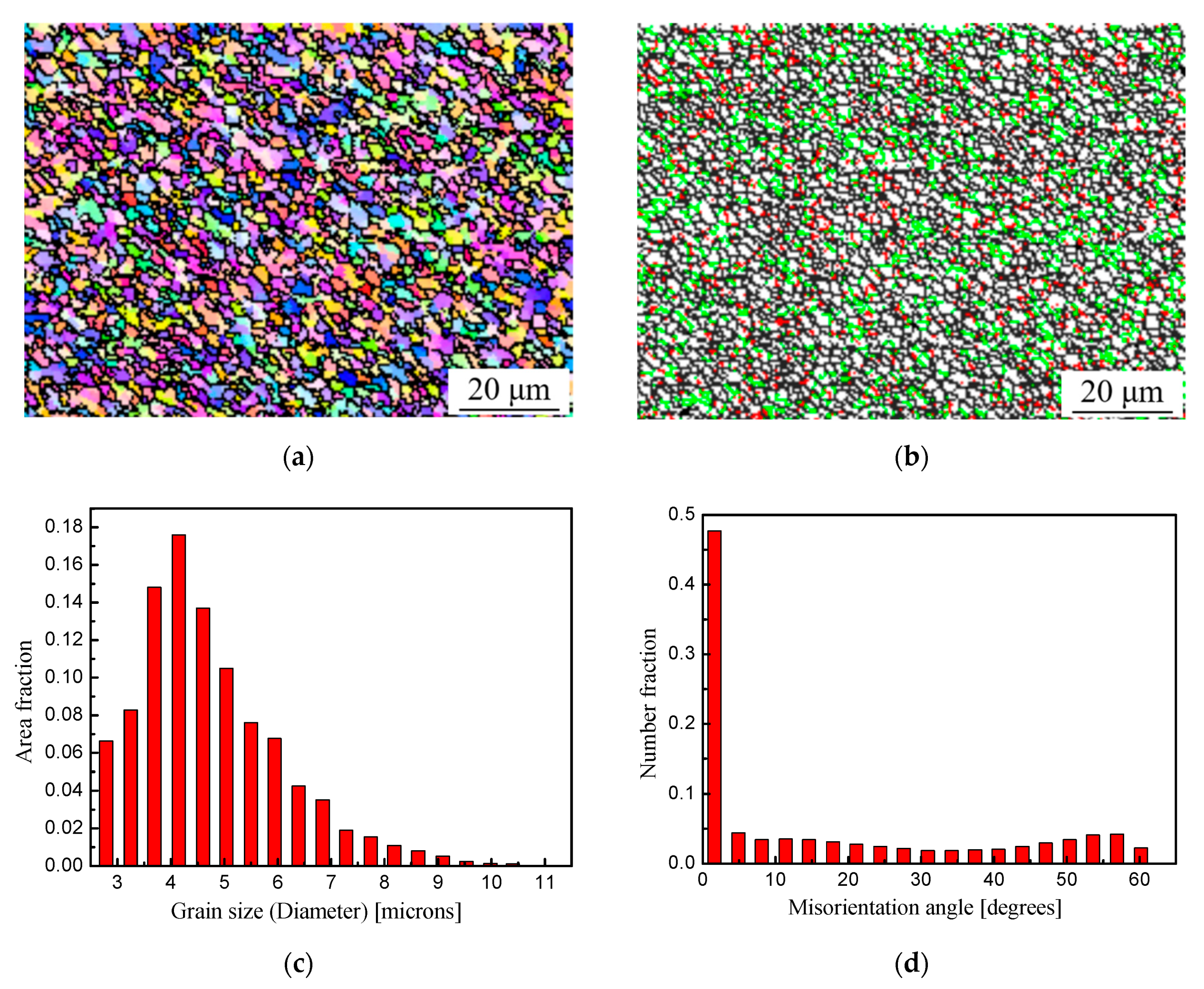 Metals 09 00672 g009