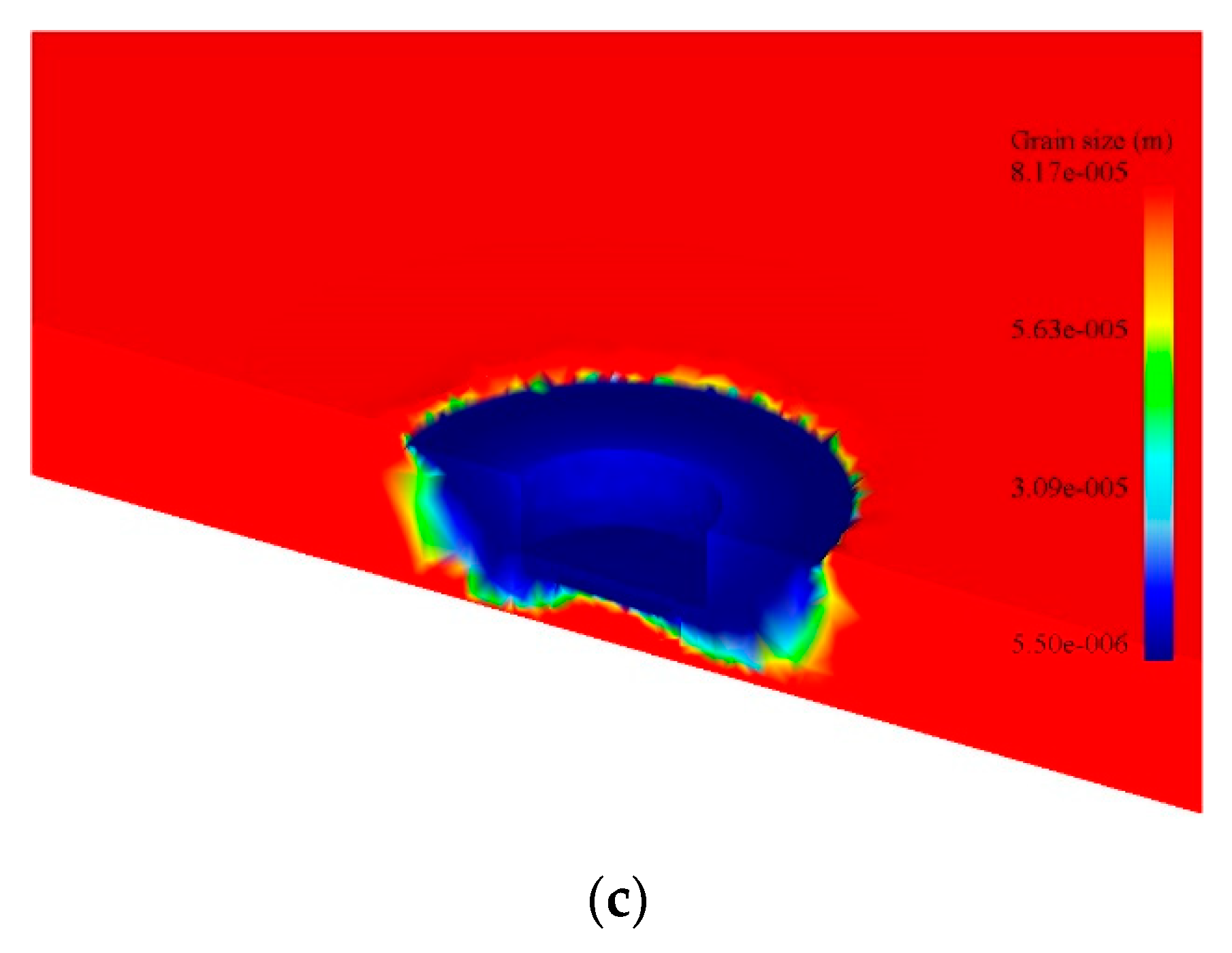 Metals 09 00672 g014b