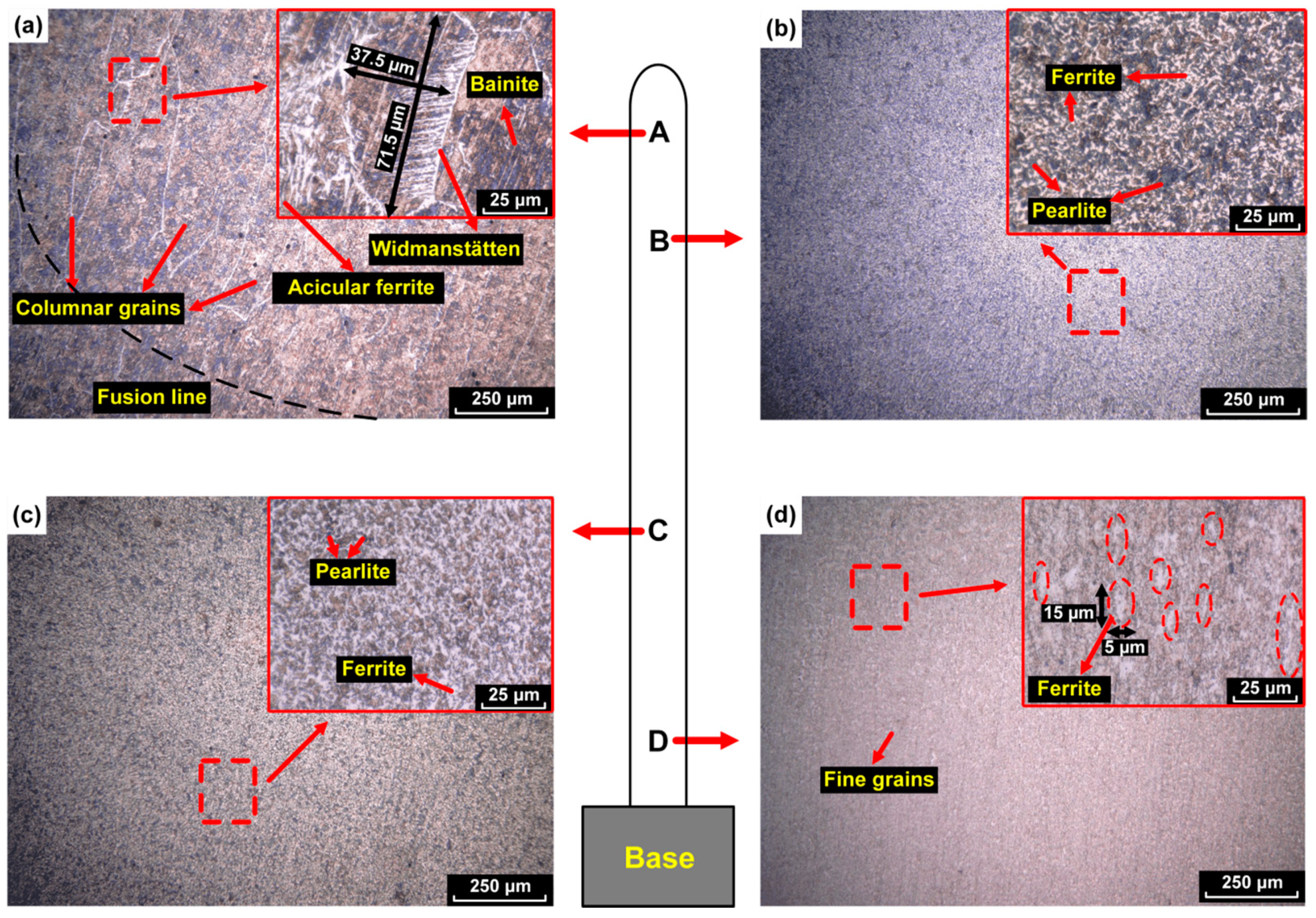 Metals 09 00673 g006