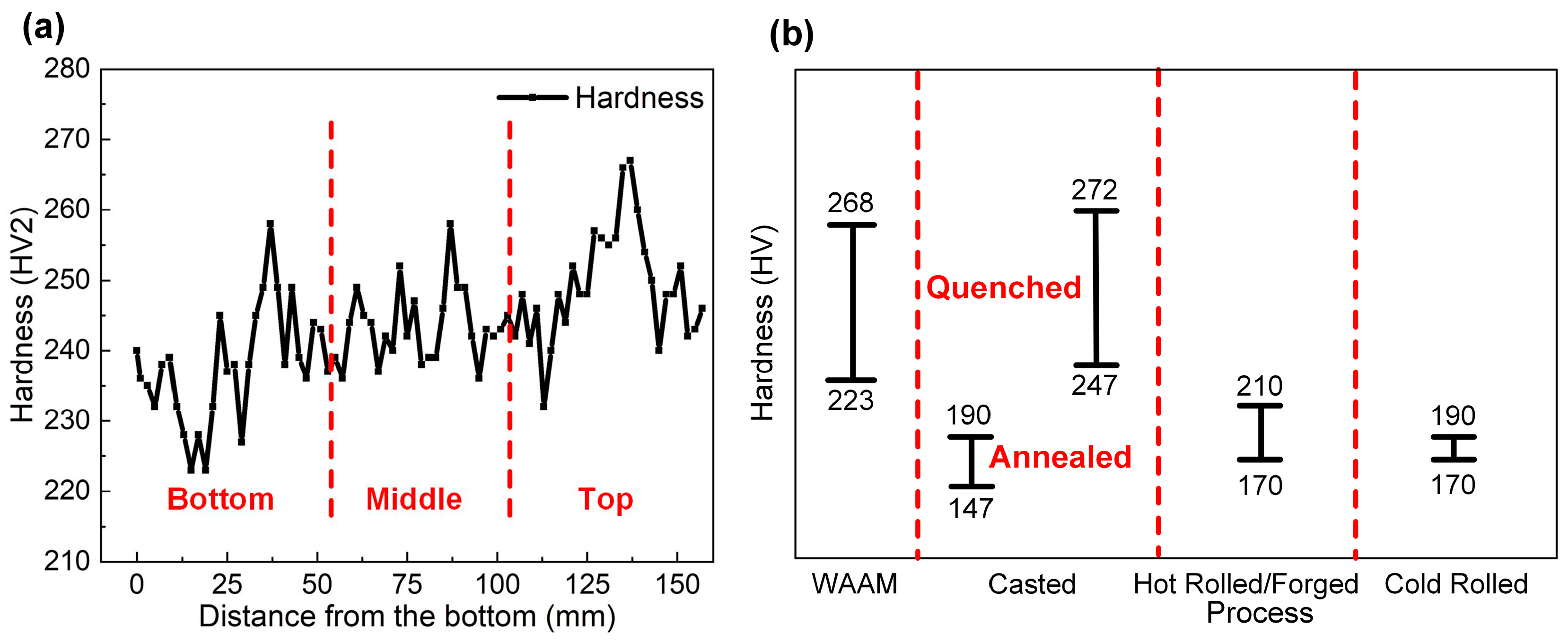 Metals 09 00673 g008